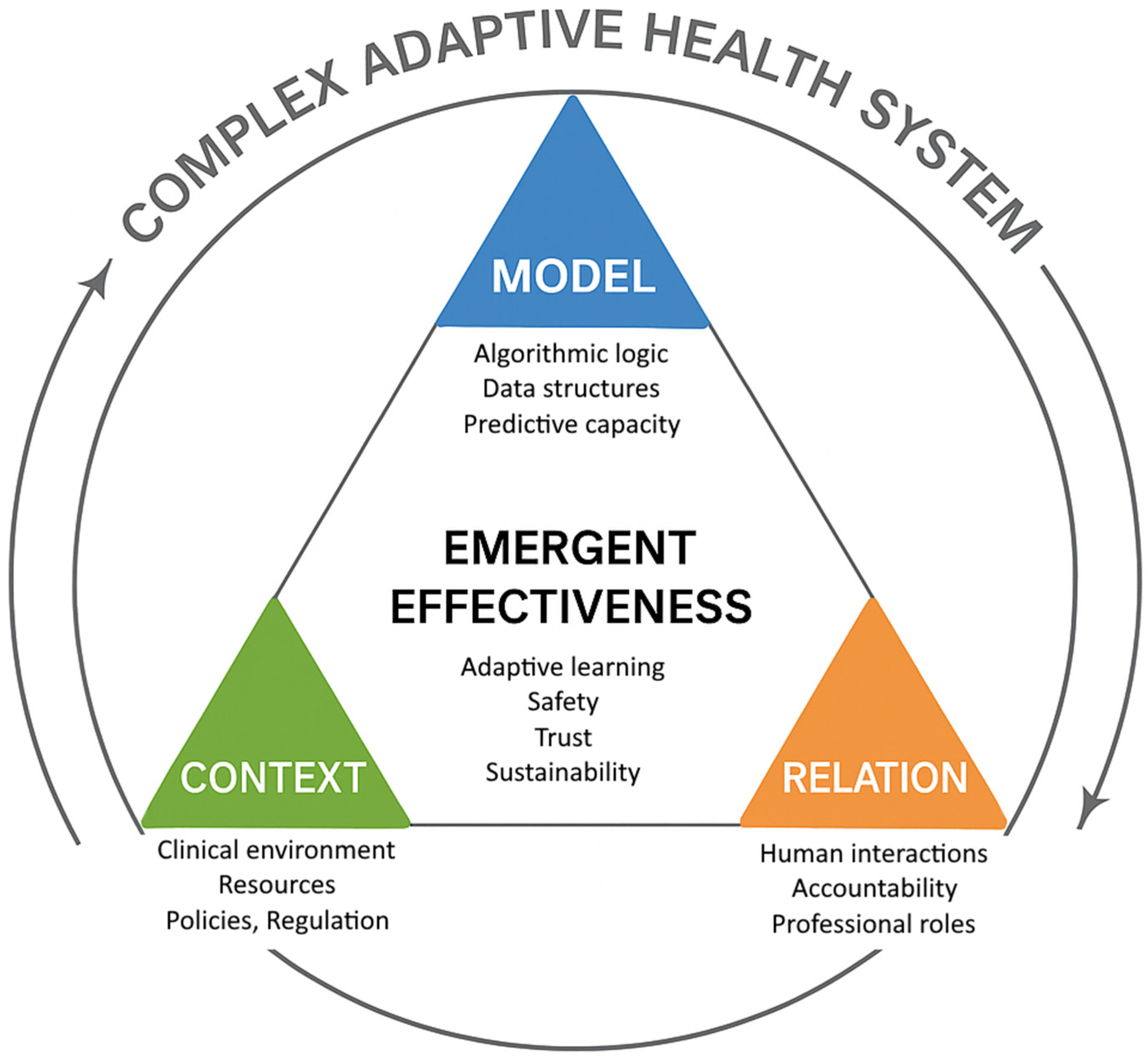 Applsci 15 12005 g002