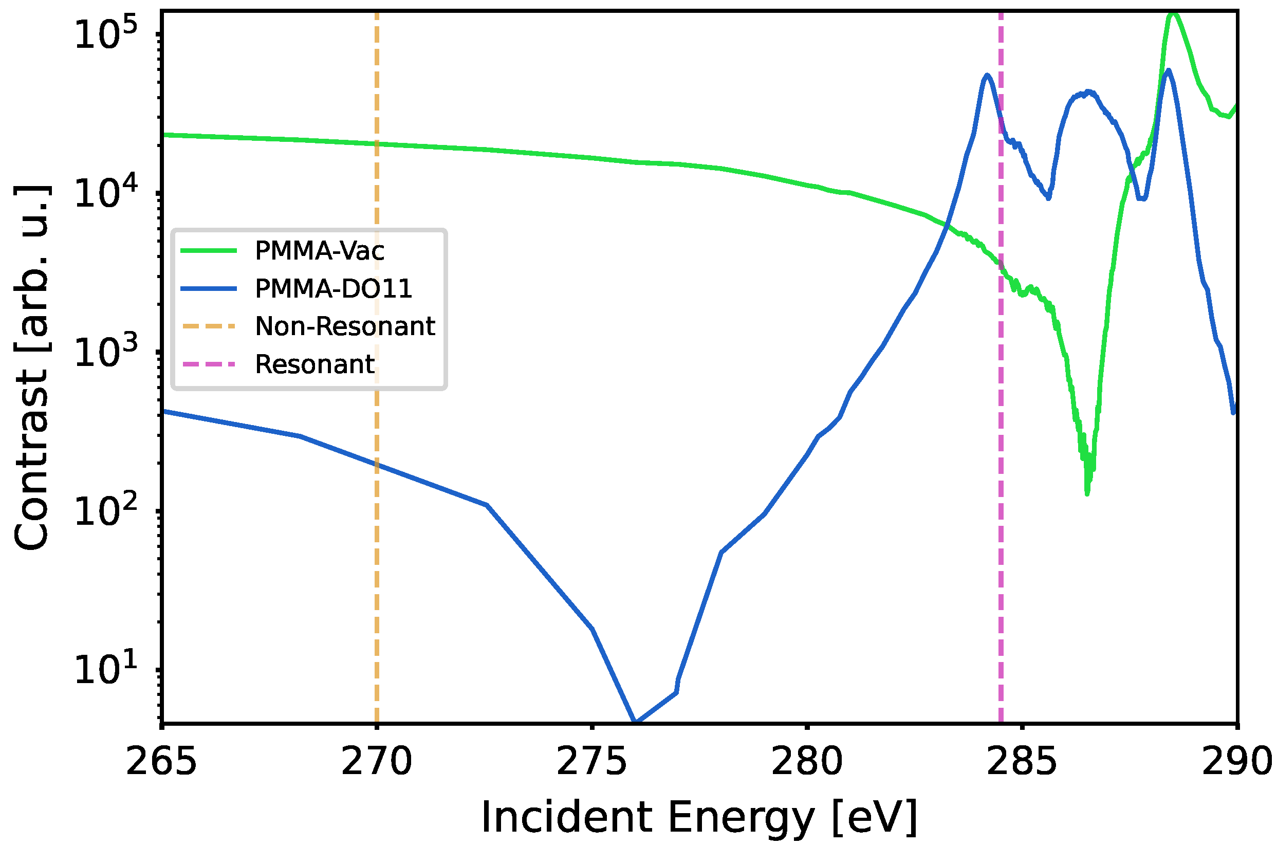 Applsci 15 12006 g001
