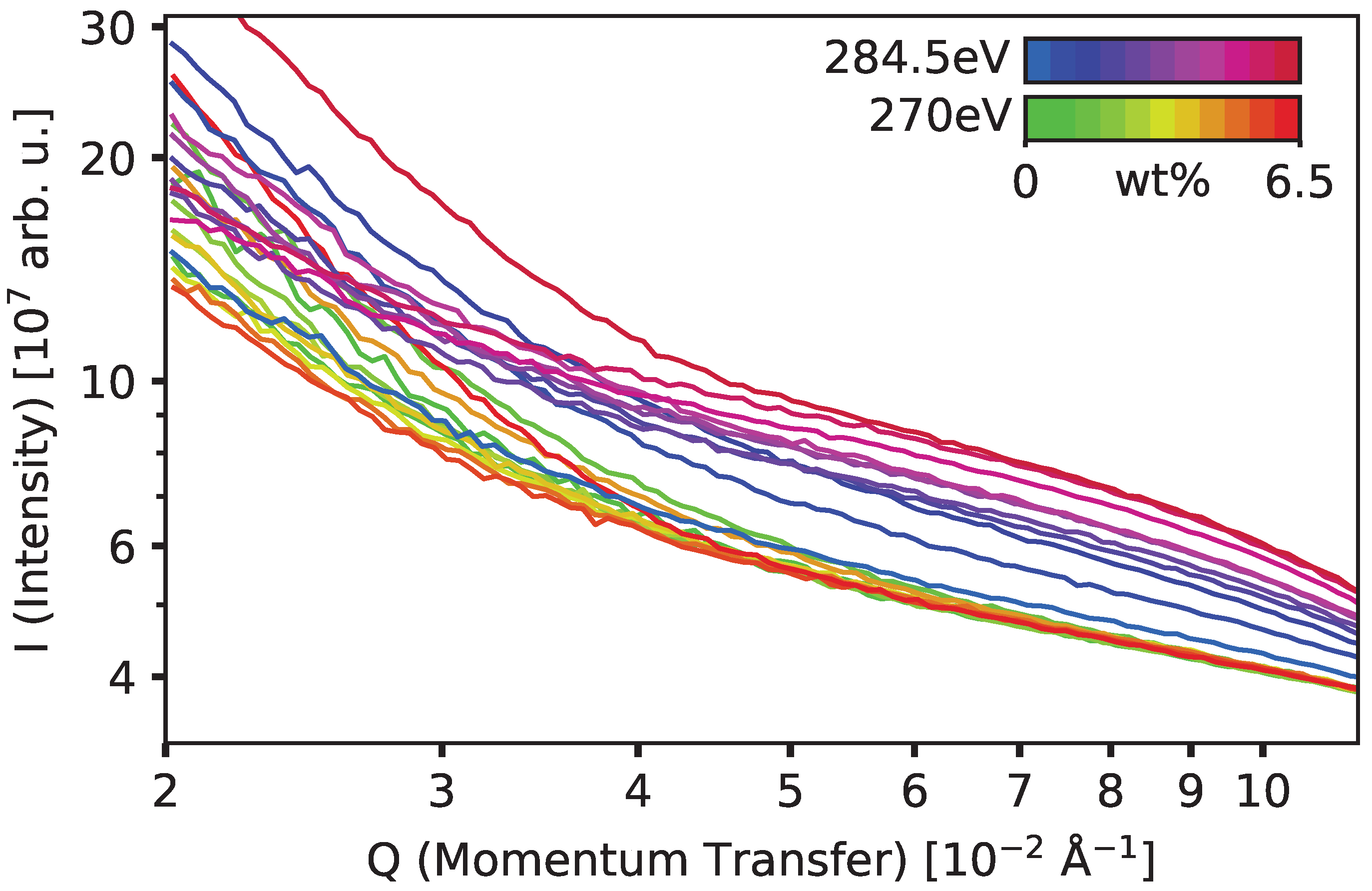 Applsci 15 12006 g002