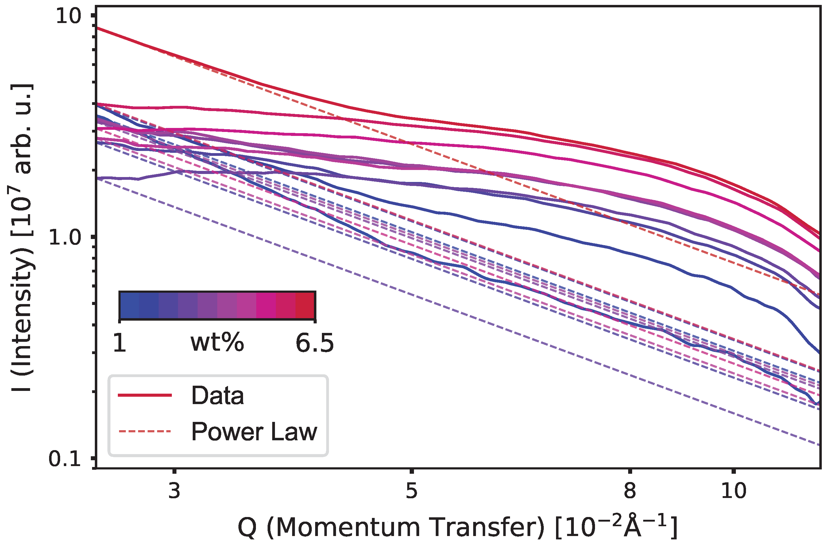 Applsci 15 12006 g003