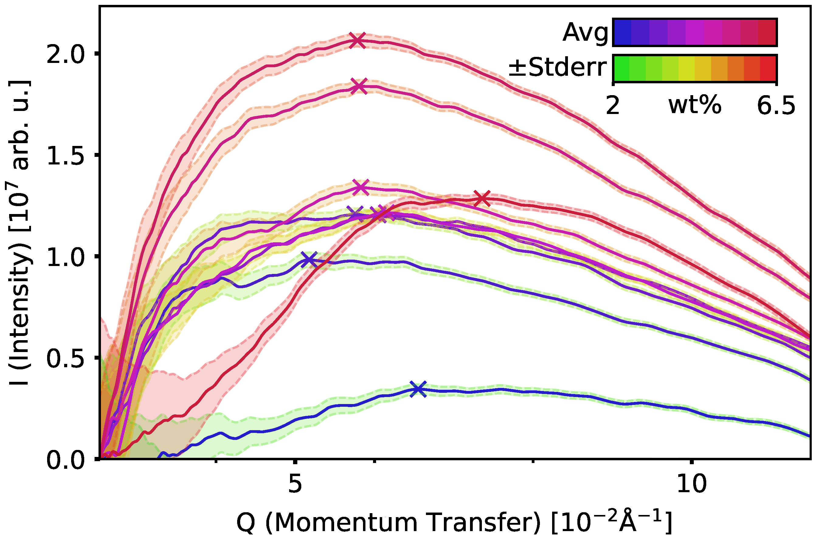 Applsci 15 12006 g004