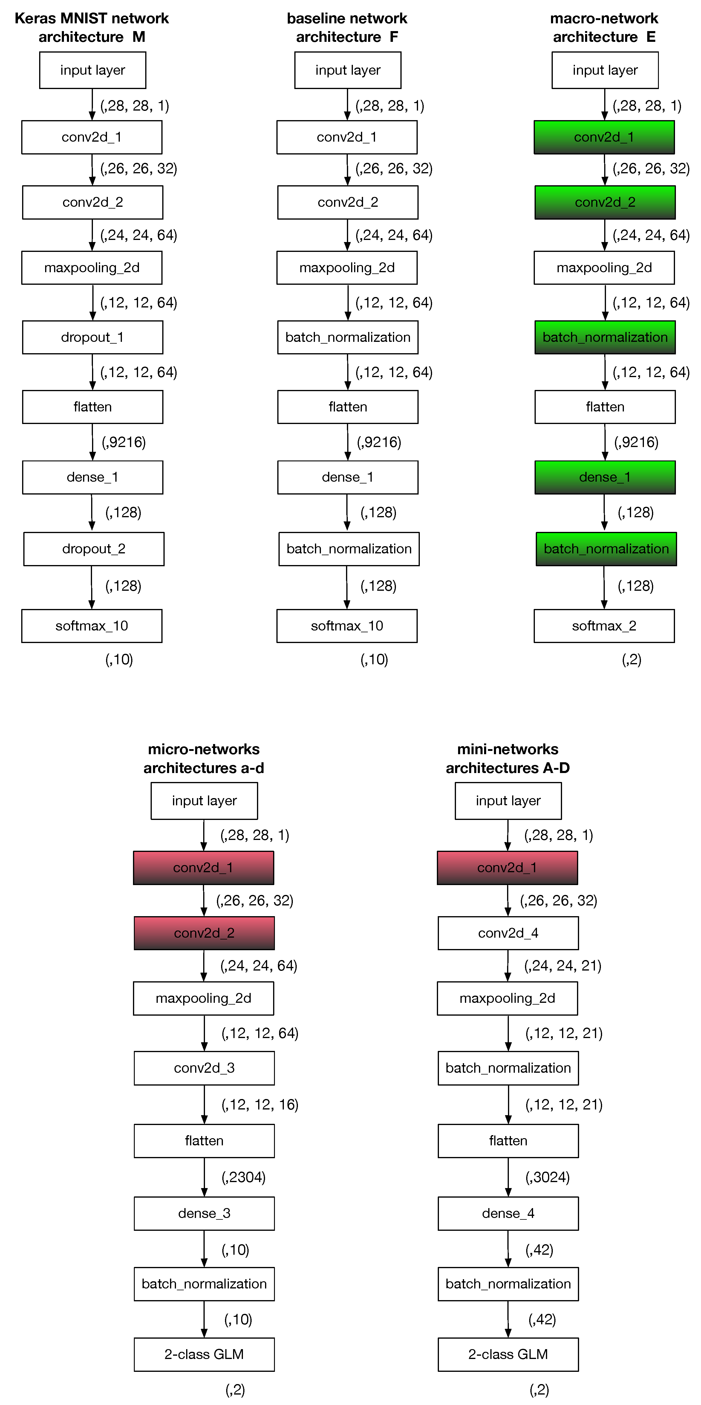 Applsci 15 12007 g001