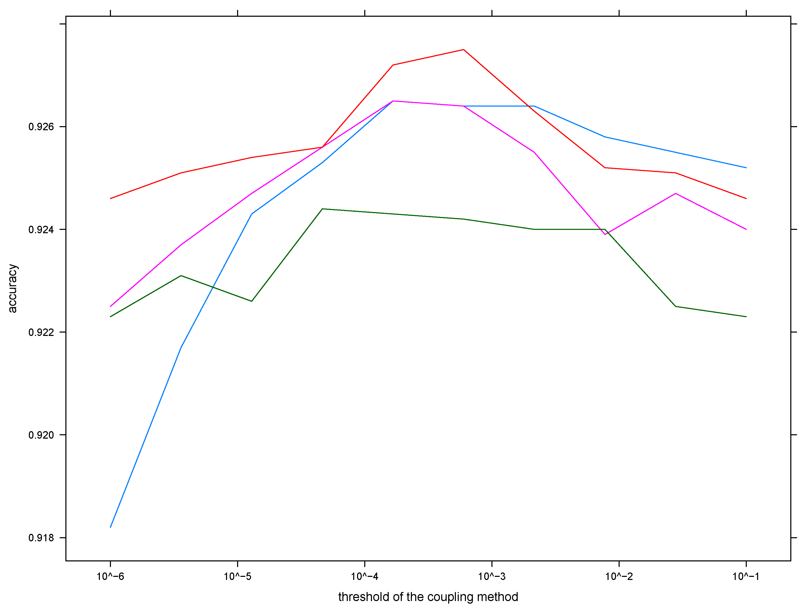 Applsci 15 12007 g004