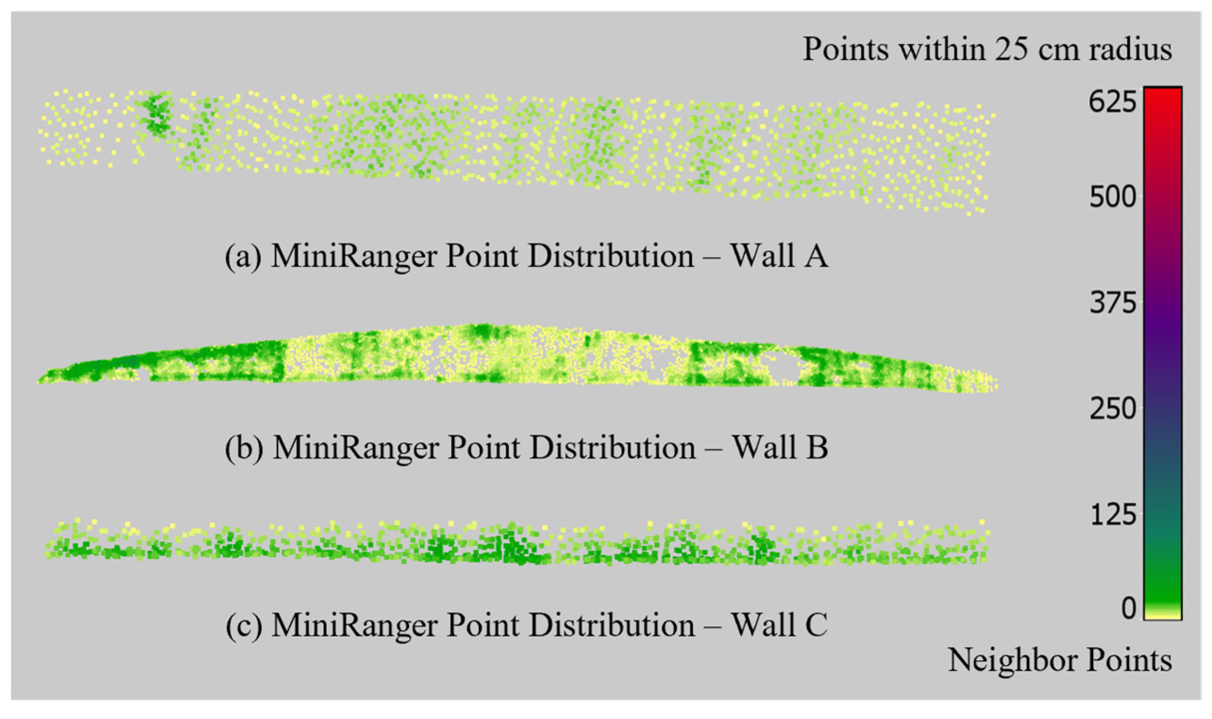 Applsci 15 12008 g010 Applsci 15 12008 g010