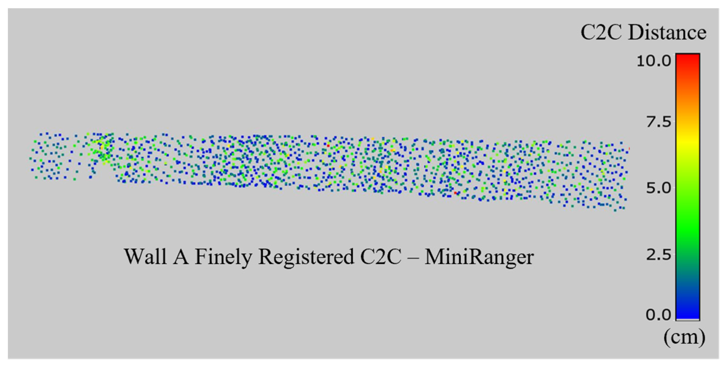 Applsci 15 12008 g015 Applsci 15 12008 g015