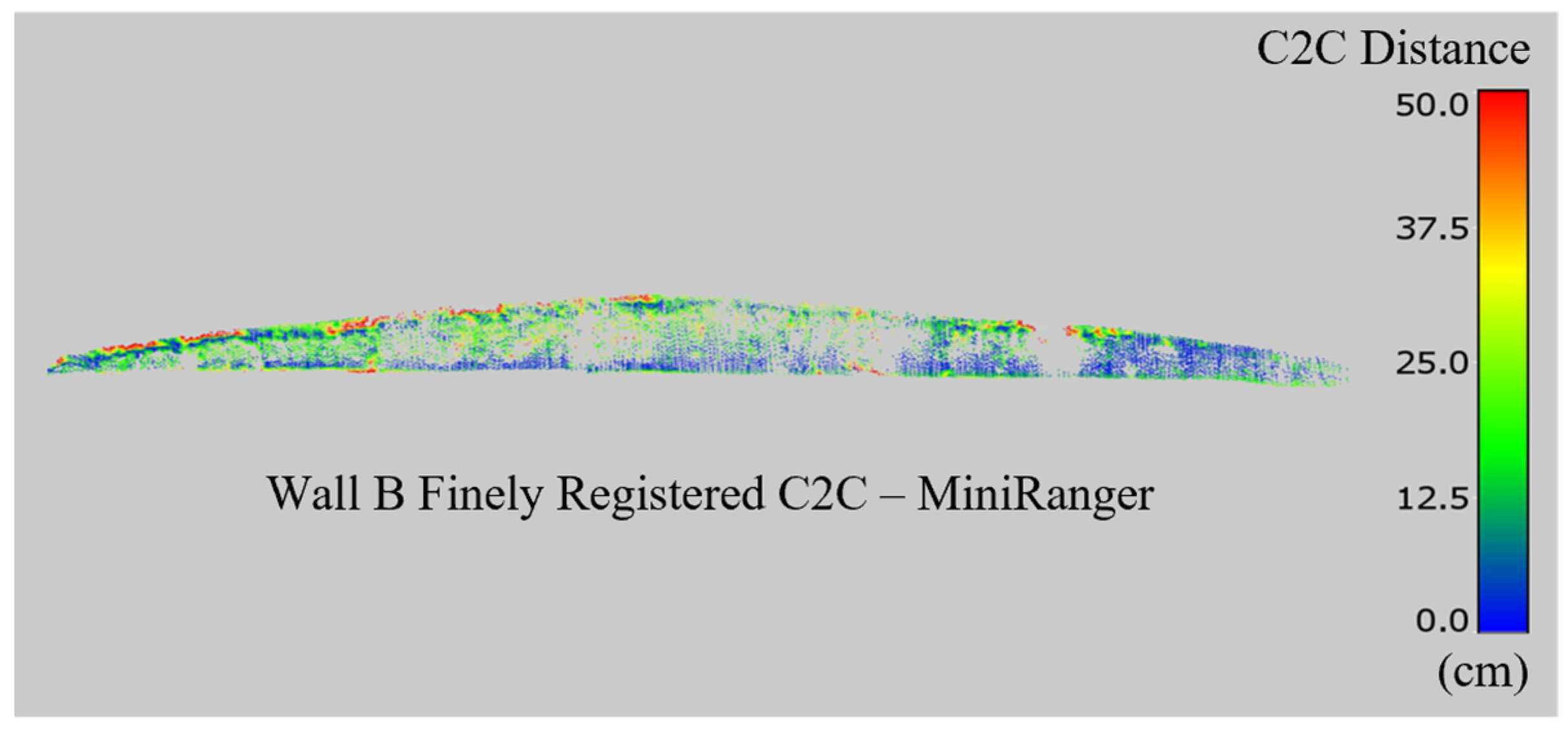 Applsci 15 12008 g016 Applsci 15 12008 g016