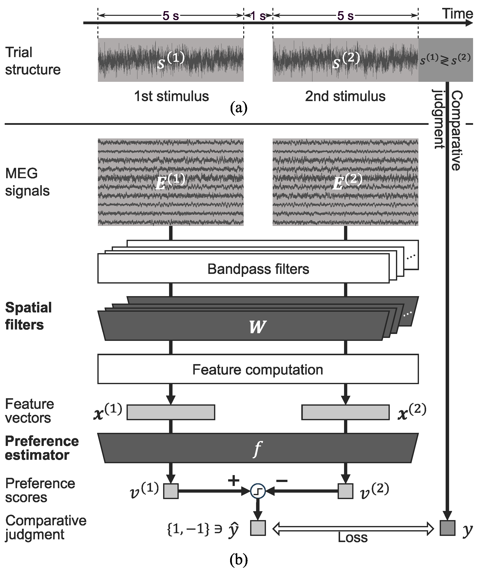 Applsci 15 12009 g001