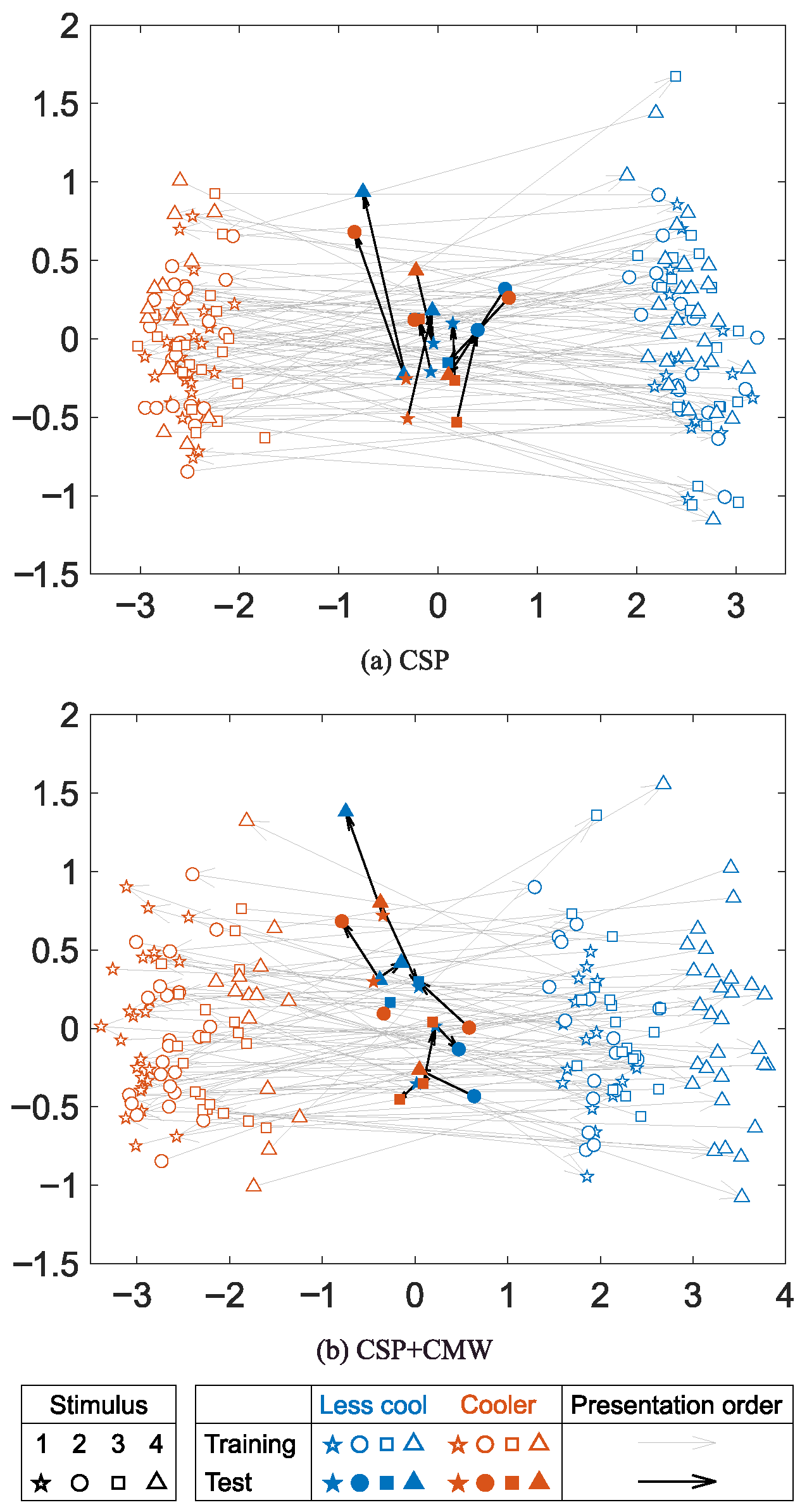 Applsci 15 12009 g002