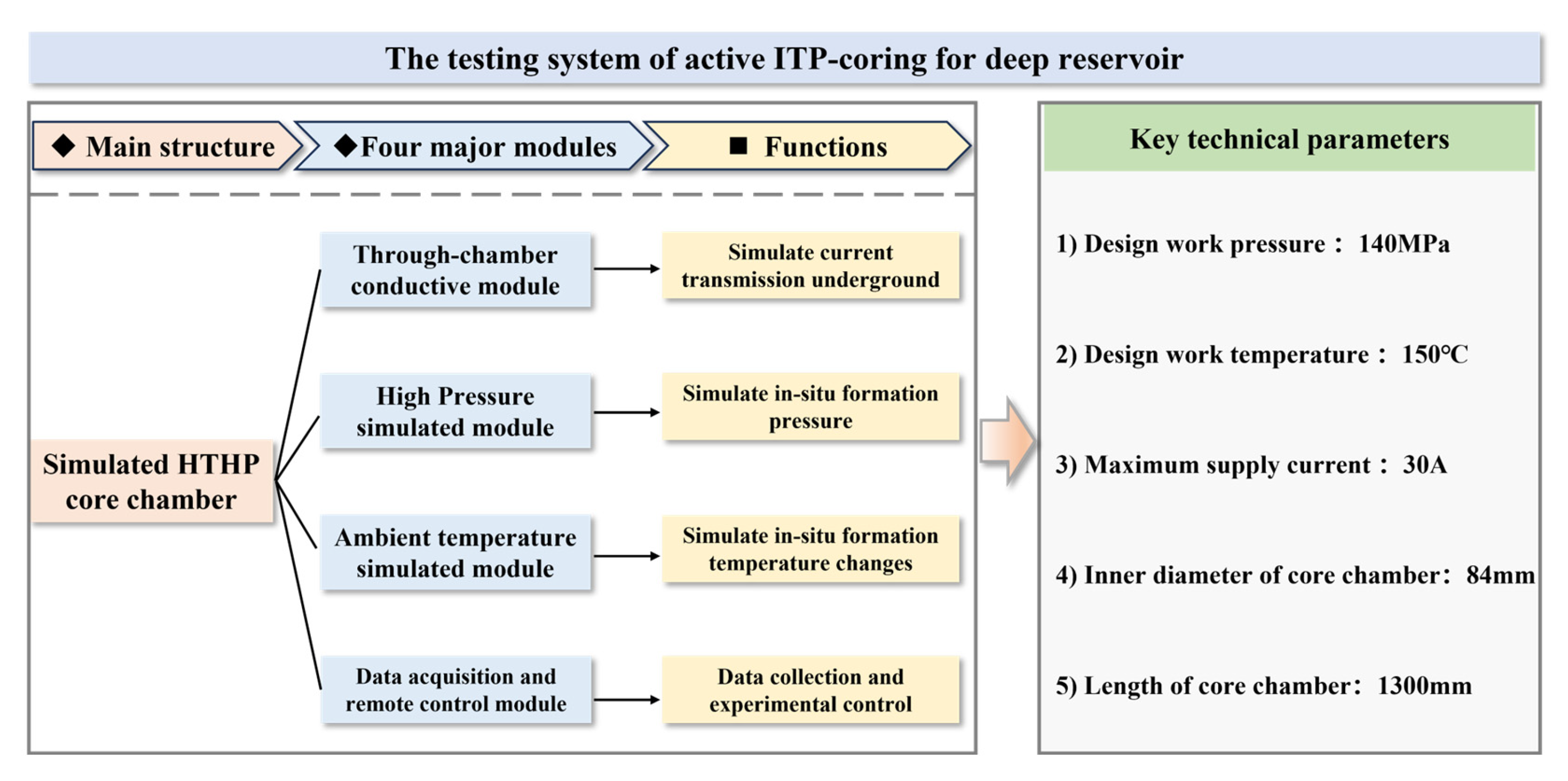 Applsci 15 12011 g002