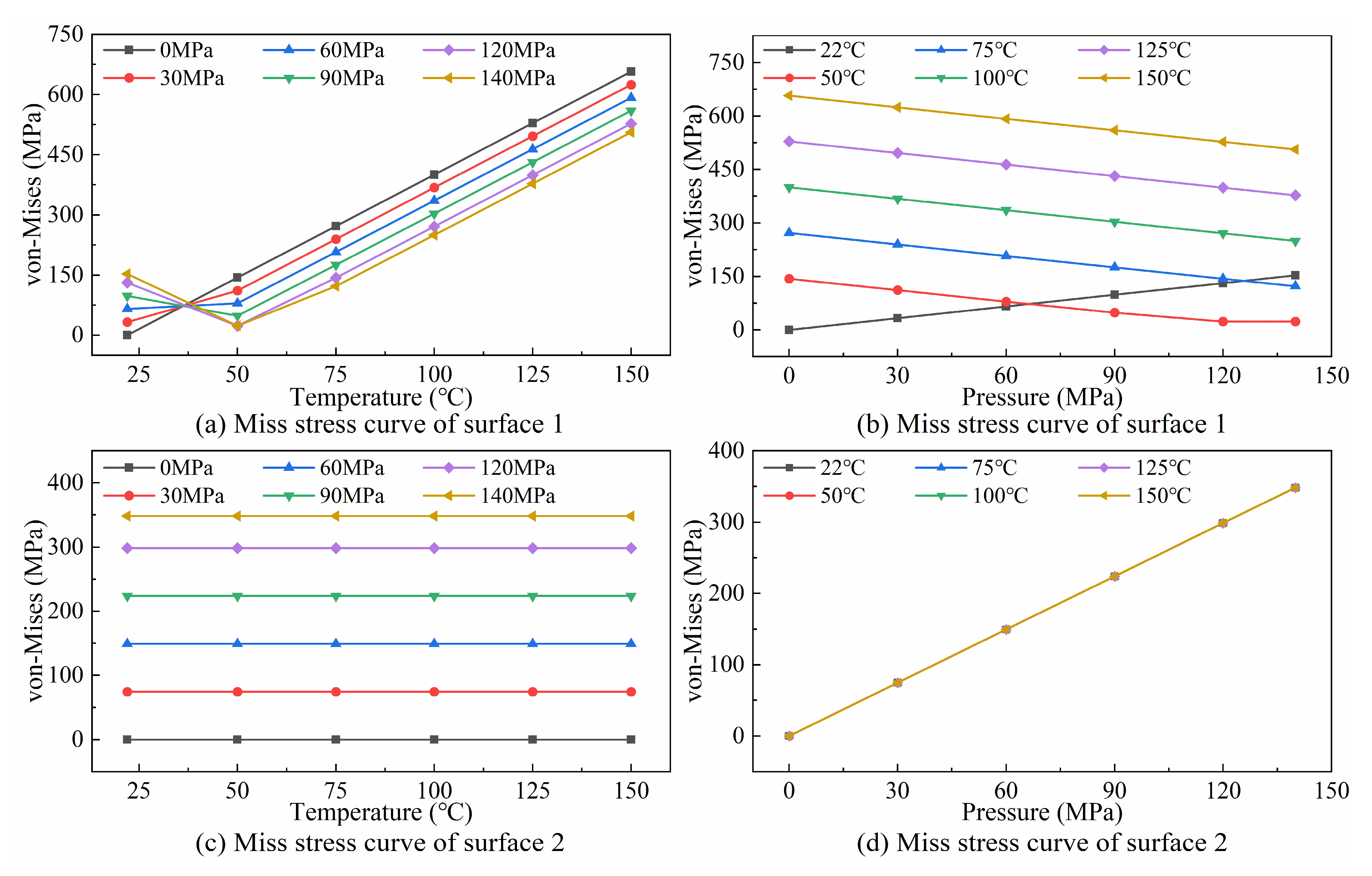 Applsci 15 12011 g006
