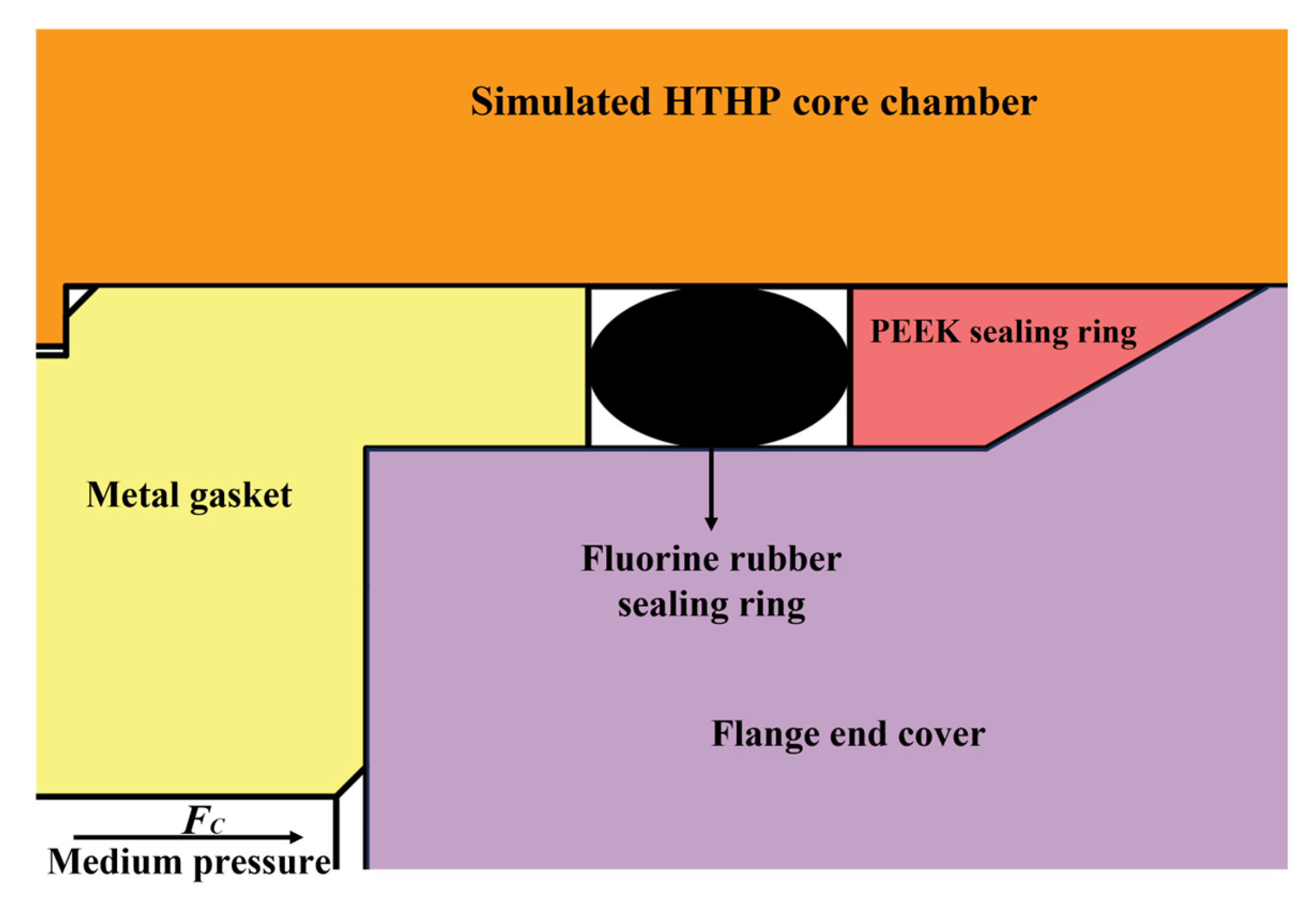 Applsci 15 12011 g008