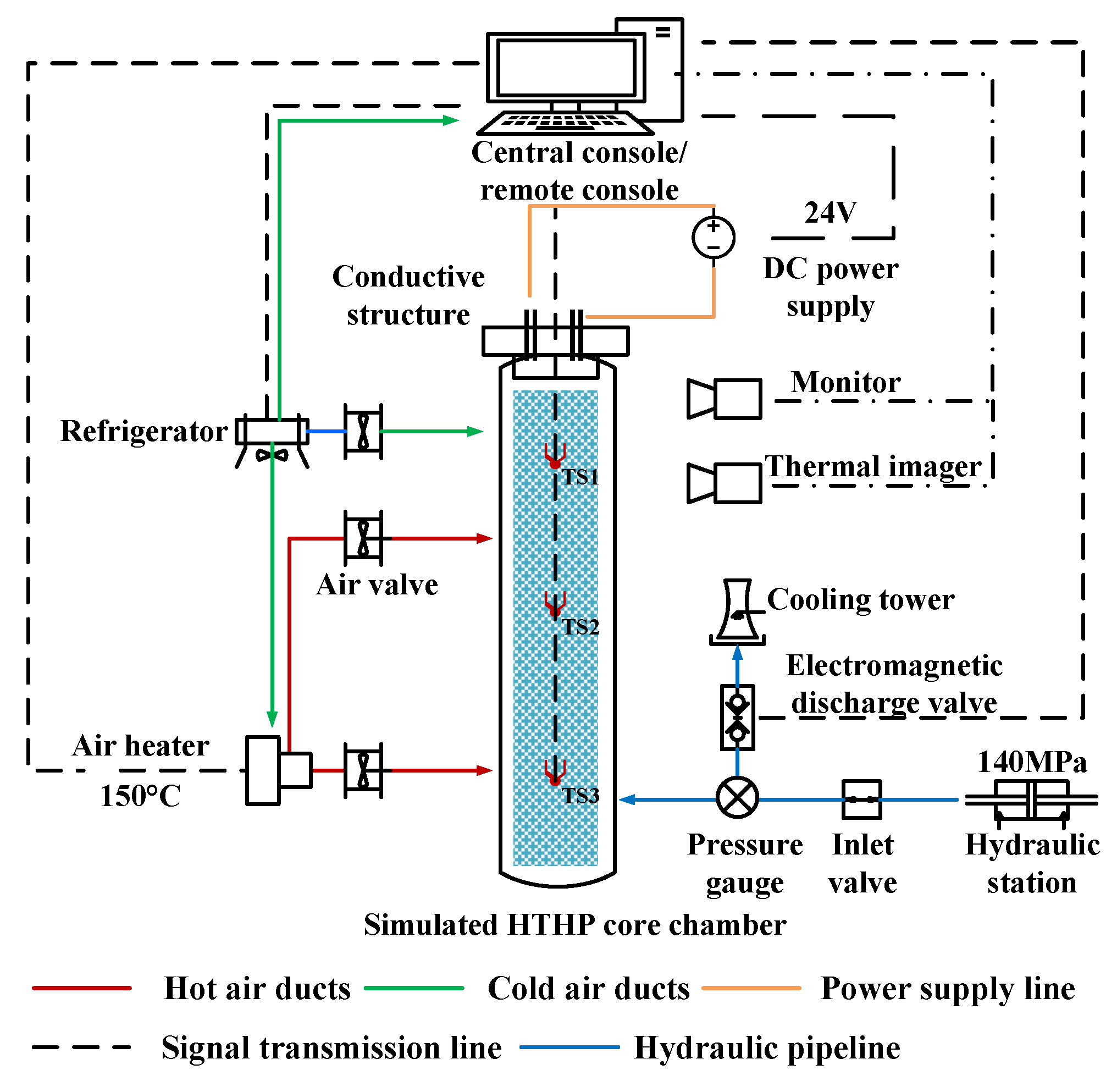 Applsci 15 12011 g010