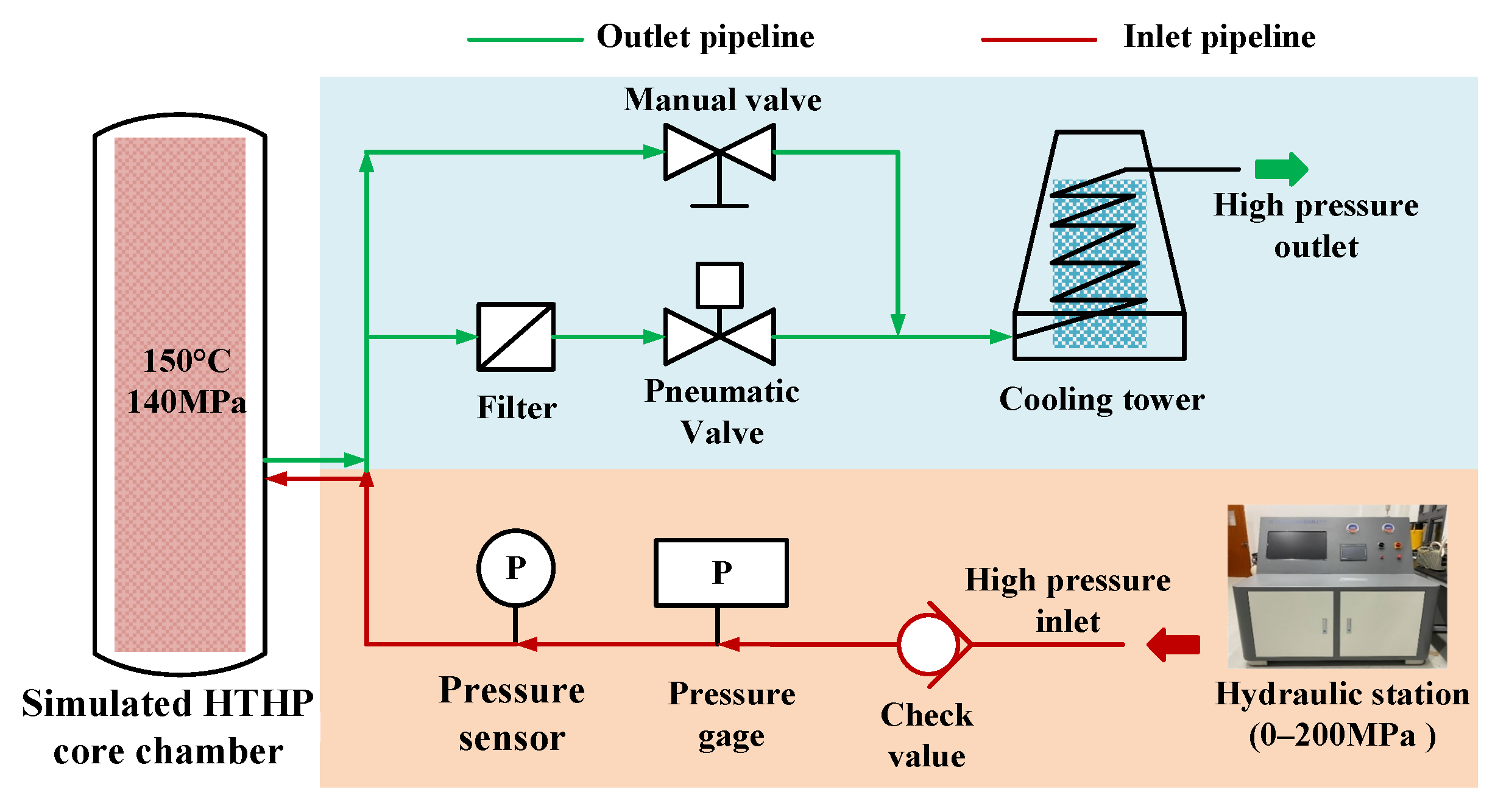 Applsci 15 12011 g012