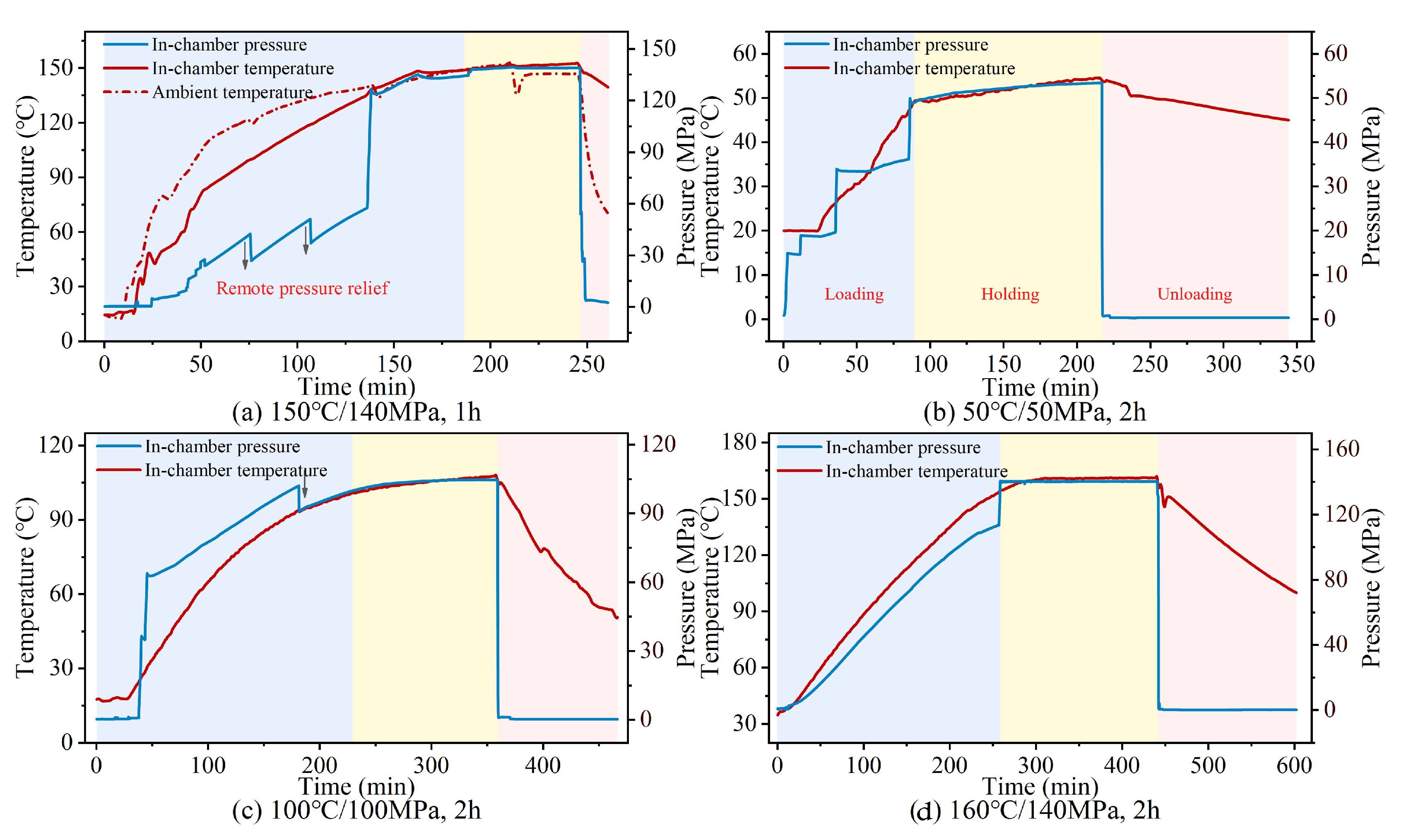 Applsci 15 12011 g016