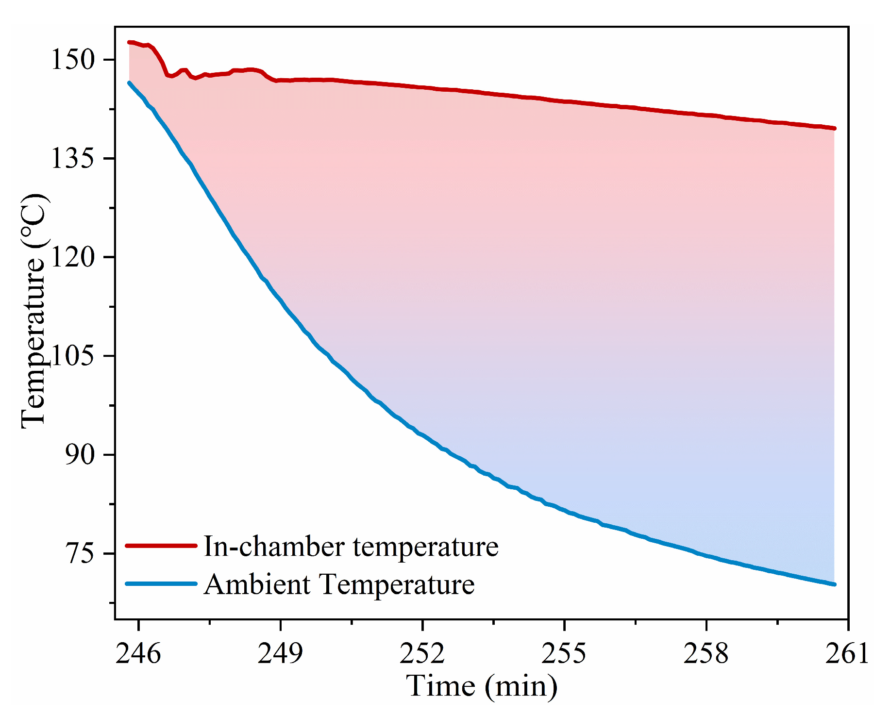 Applsci 15 12011 g017