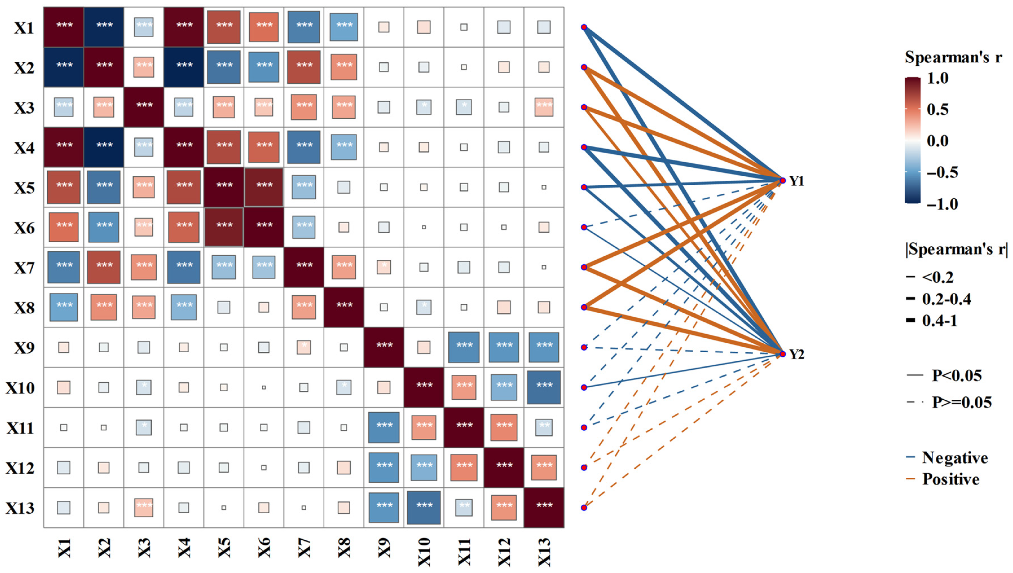 Applsci 15 12012 g002