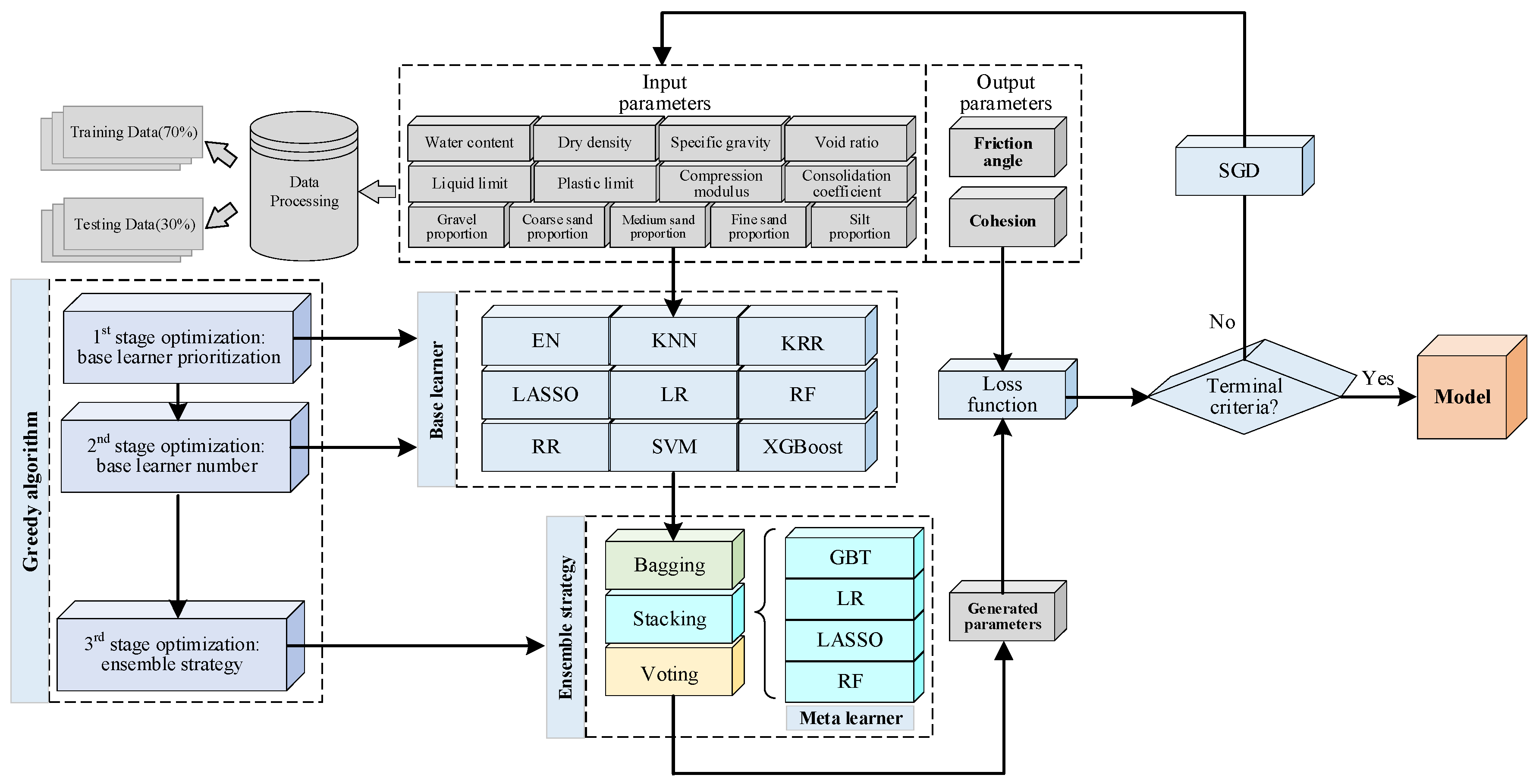Applsci 15 12012 g003
