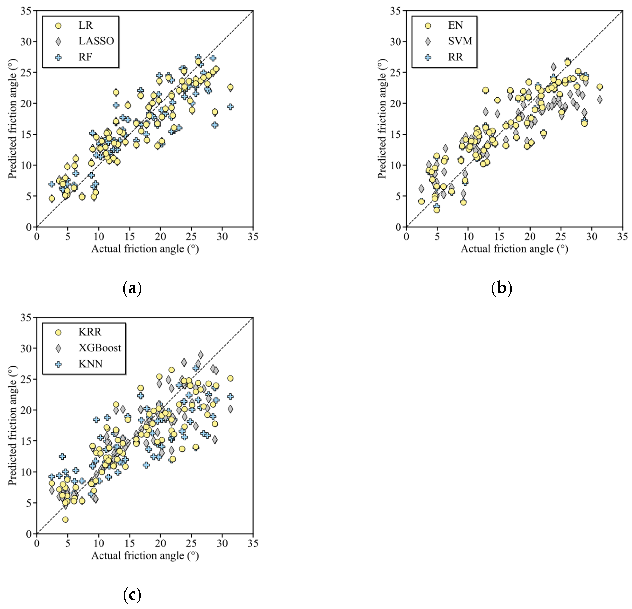 Applsci 15 12012 g004
