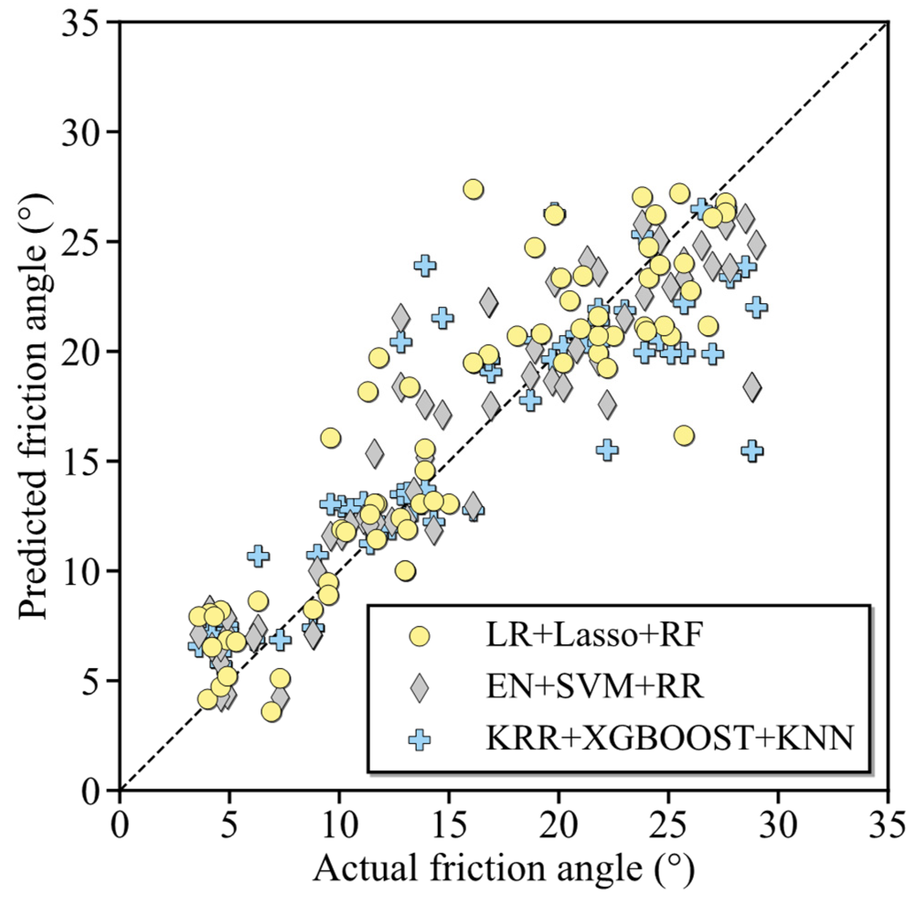 Applsci 15 12012 g005