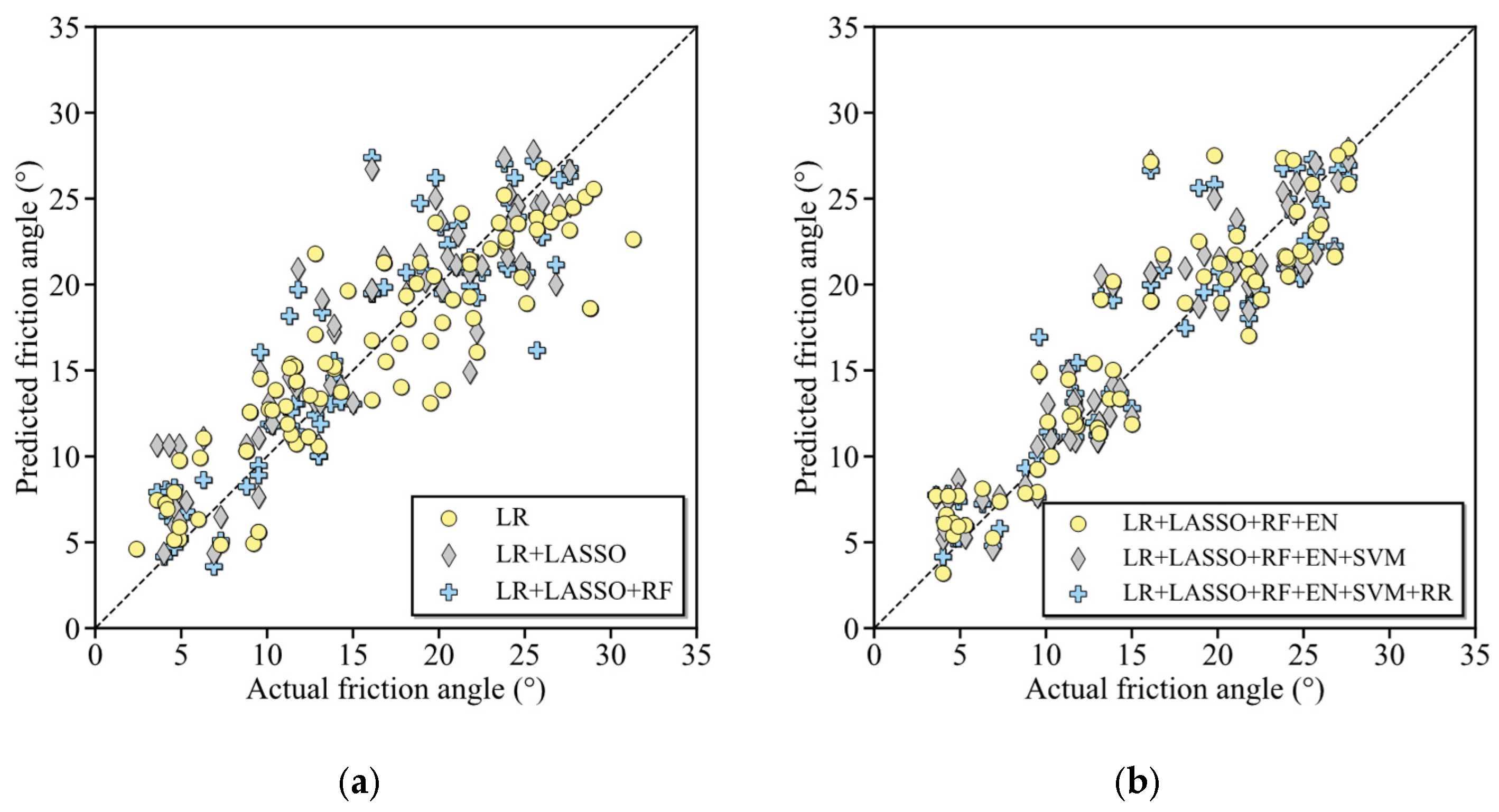 Applsci 15 12012 g006