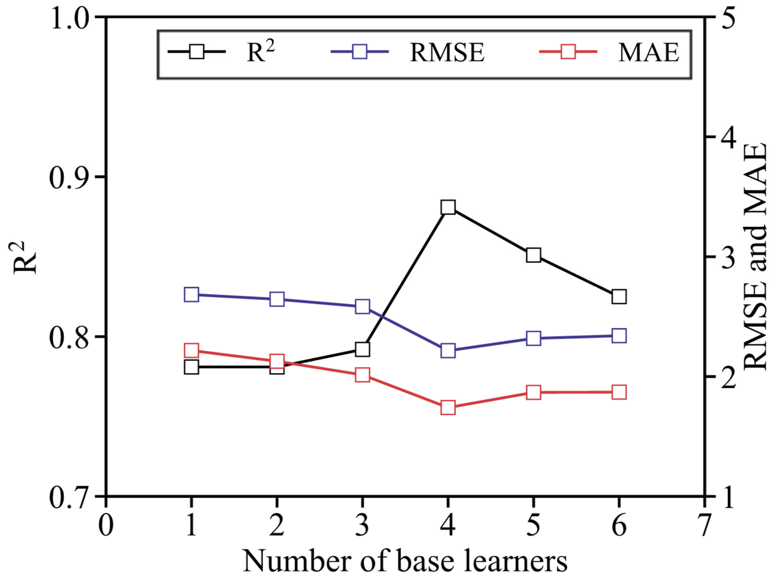 Applsci 15 12012 g007