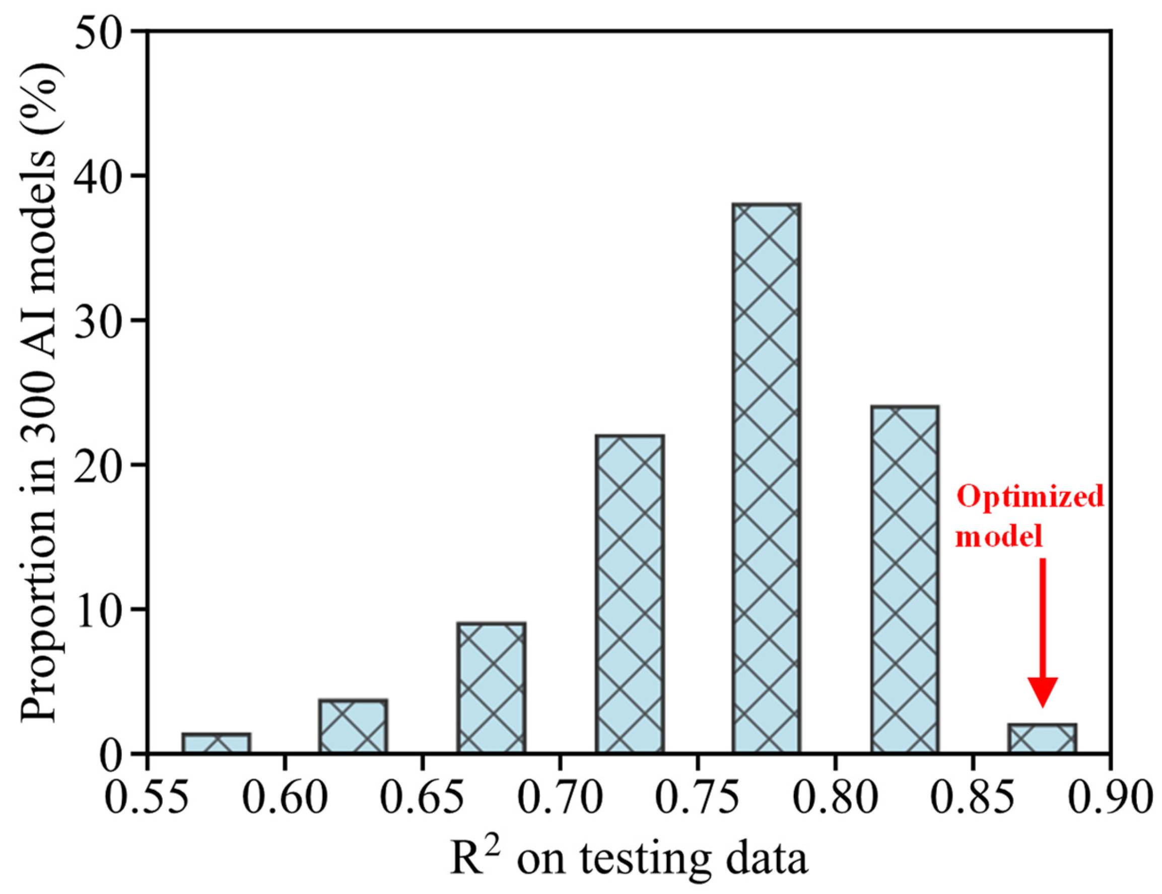 Applsci 15 12012 g009