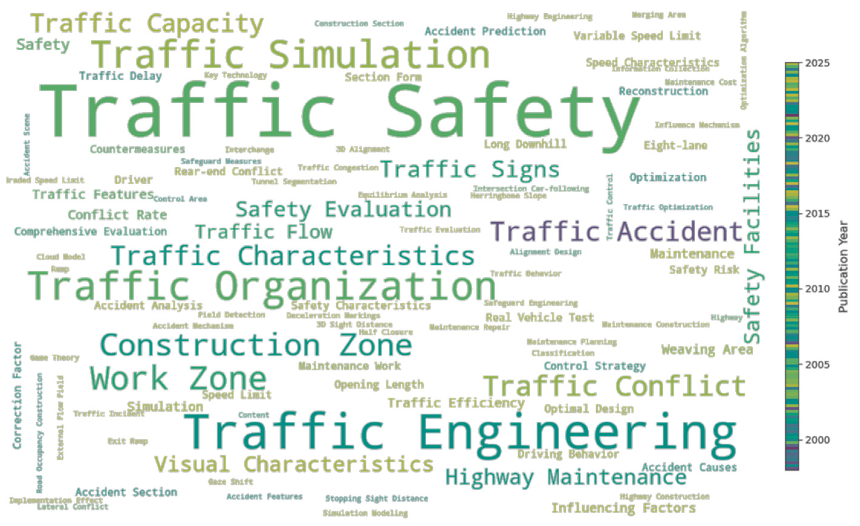 Applsci 15 12014 g003