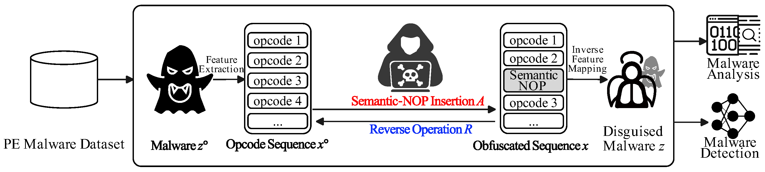 Applsci 15 12015 g001