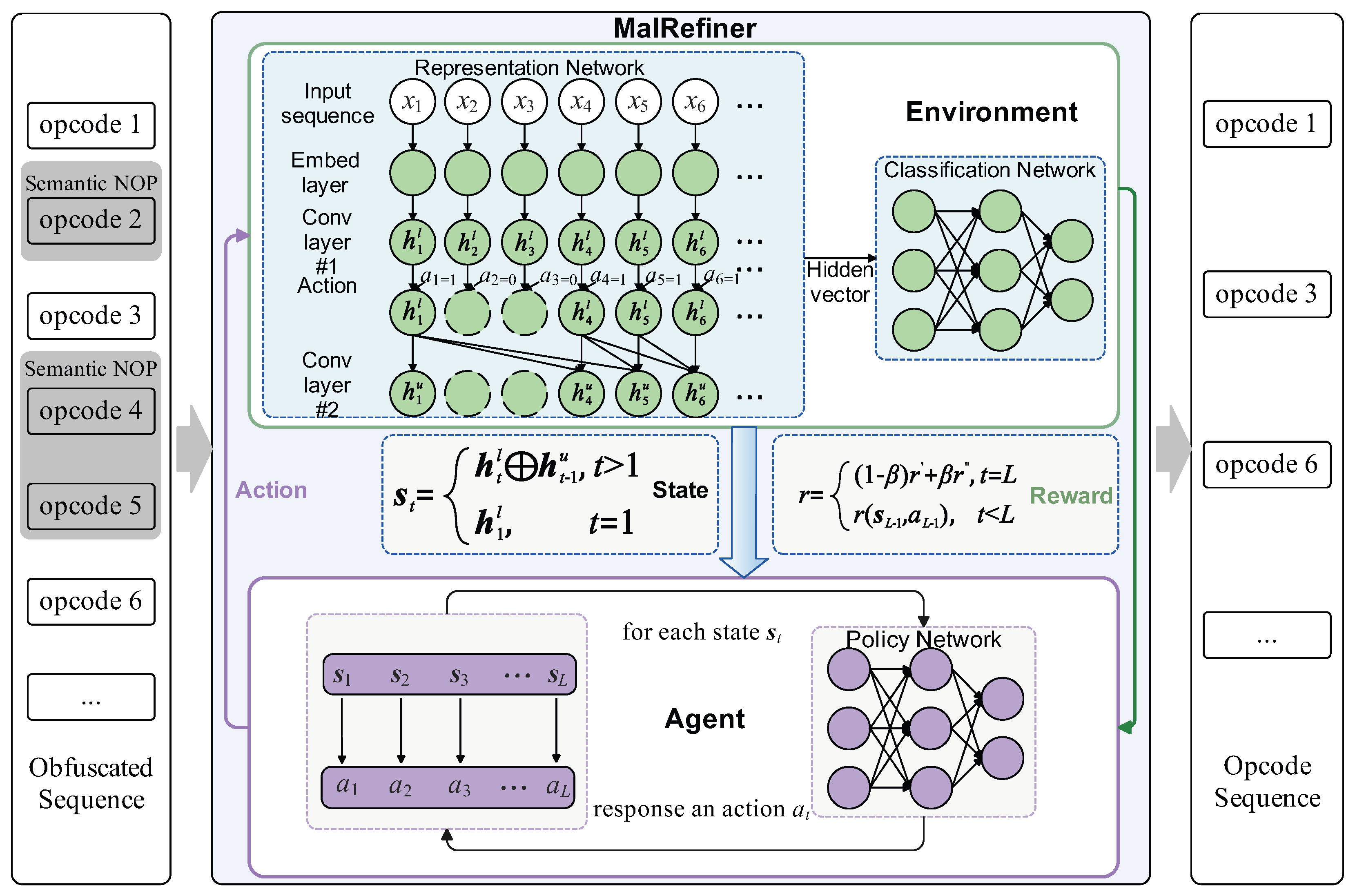 Applsci 15 12015 g002