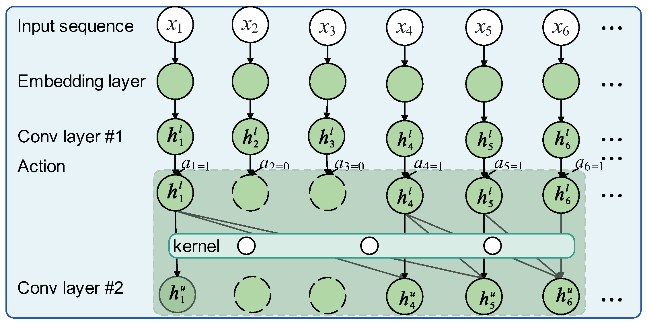 Applsci 15 12015 g003