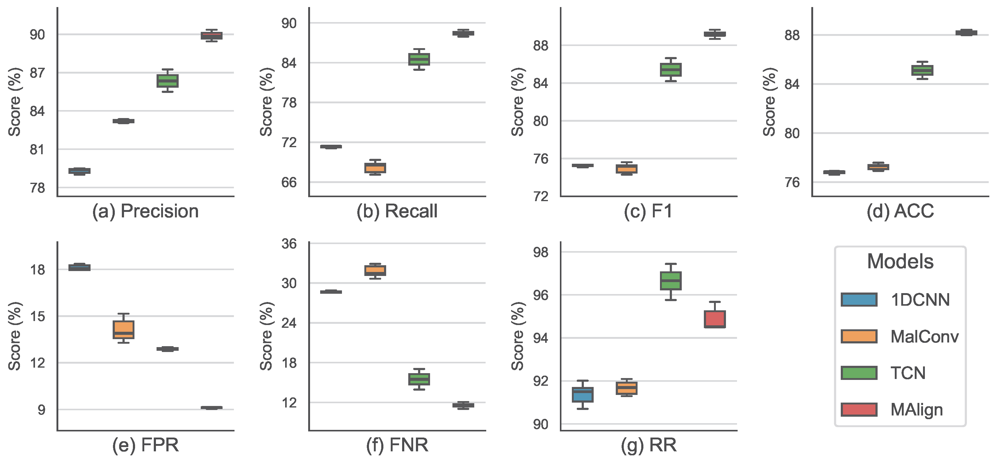 Applsci 15 12015 g004
