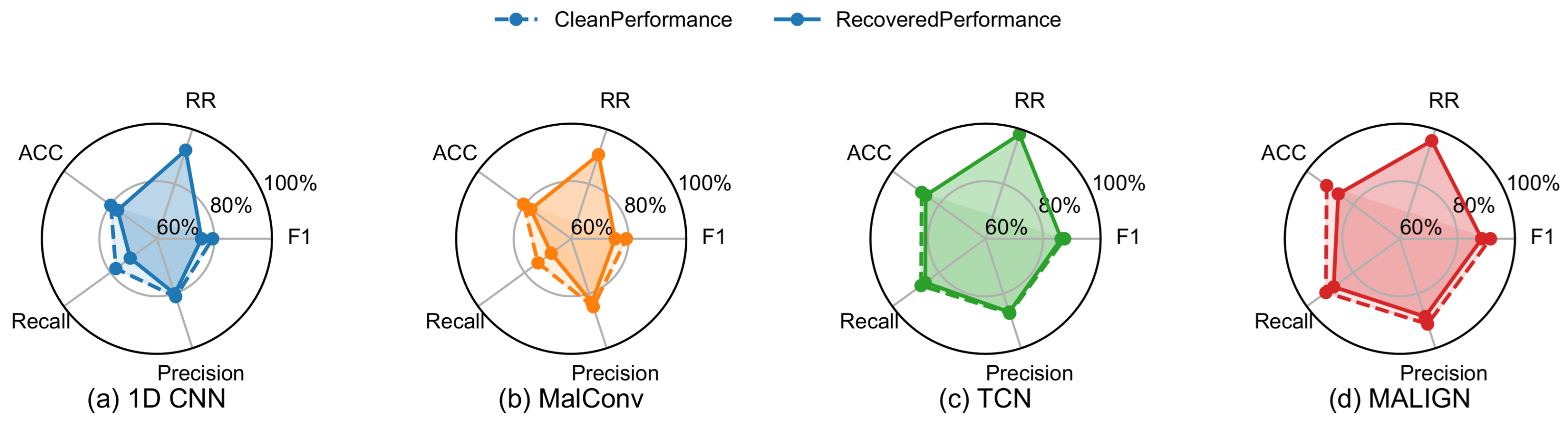 Applsci 15 12015 g006