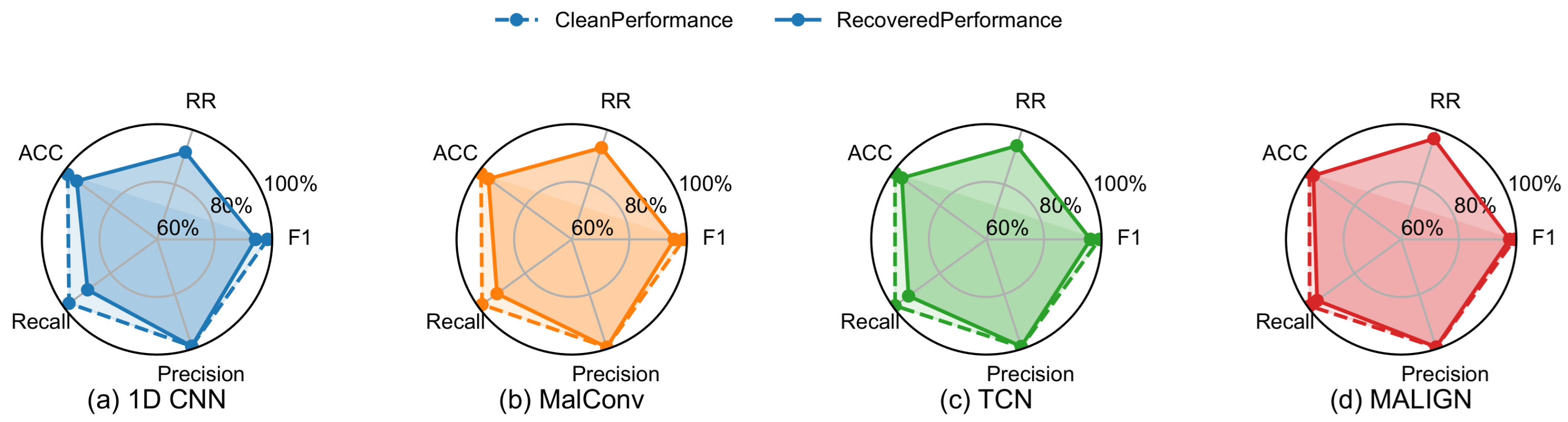 Applsci 15 12015 g007