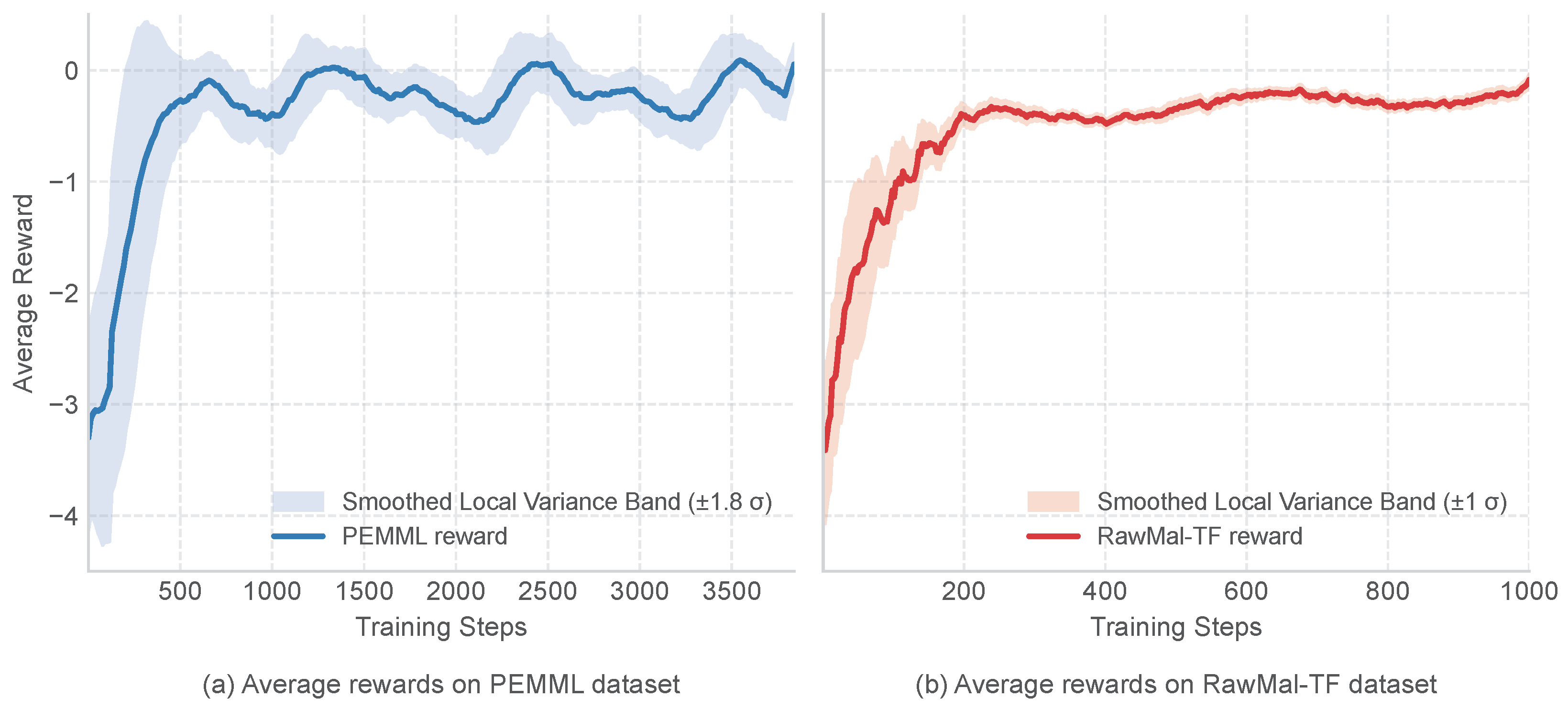 Applsci 15 12015 g008