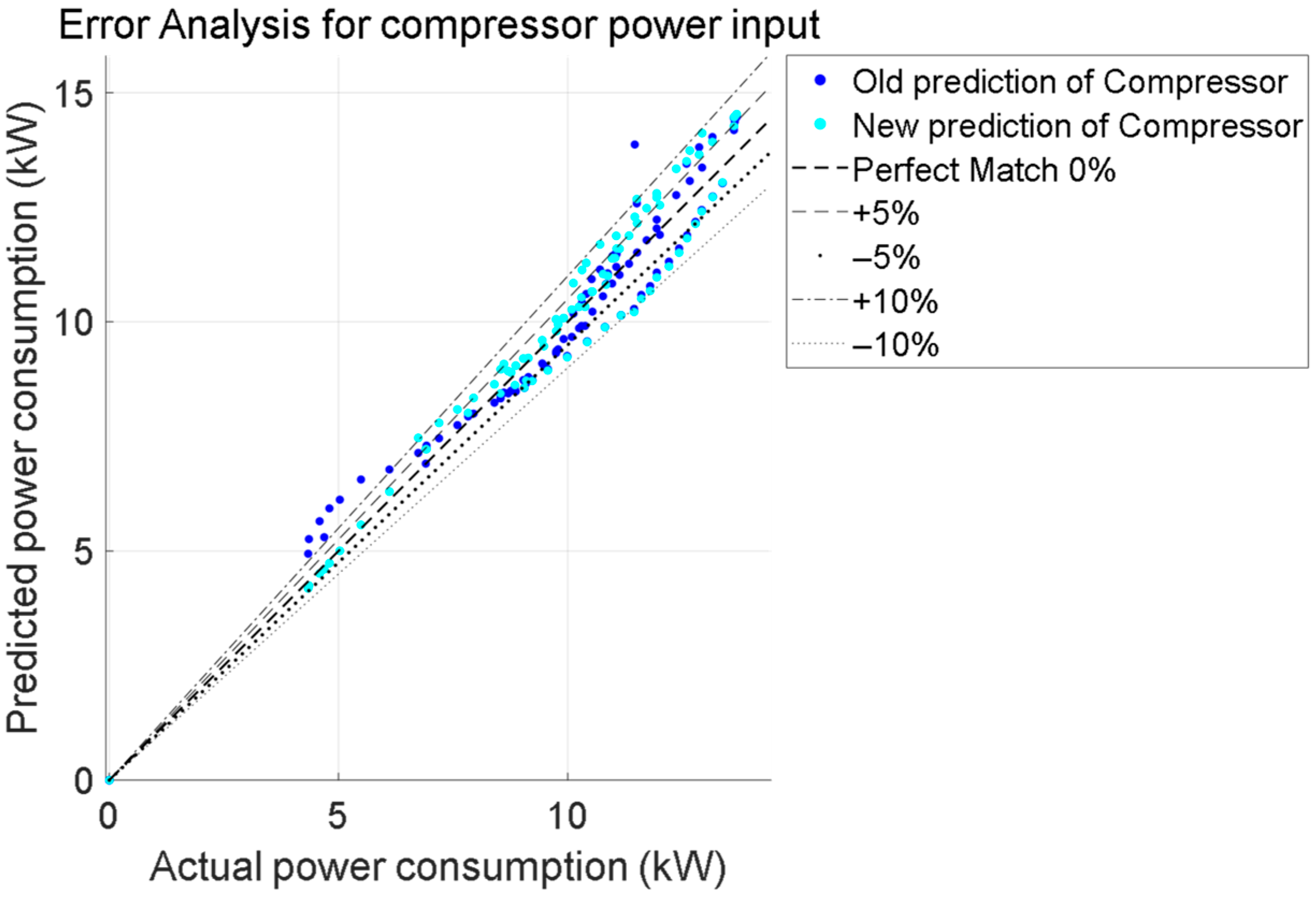 Applsci 15 12016 g012 Applsci 15 12016 g012