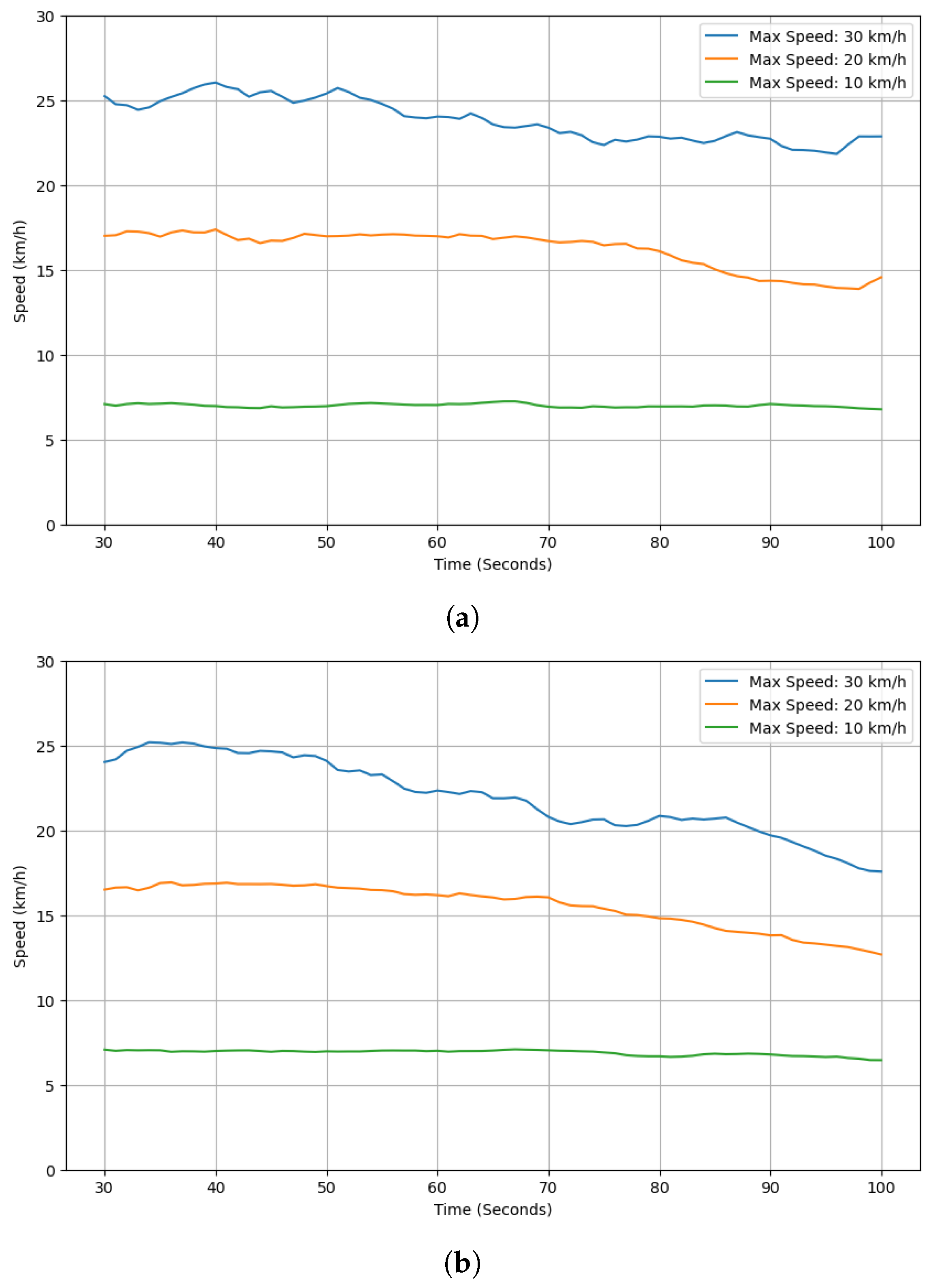 Applsci 15 12017 g002a