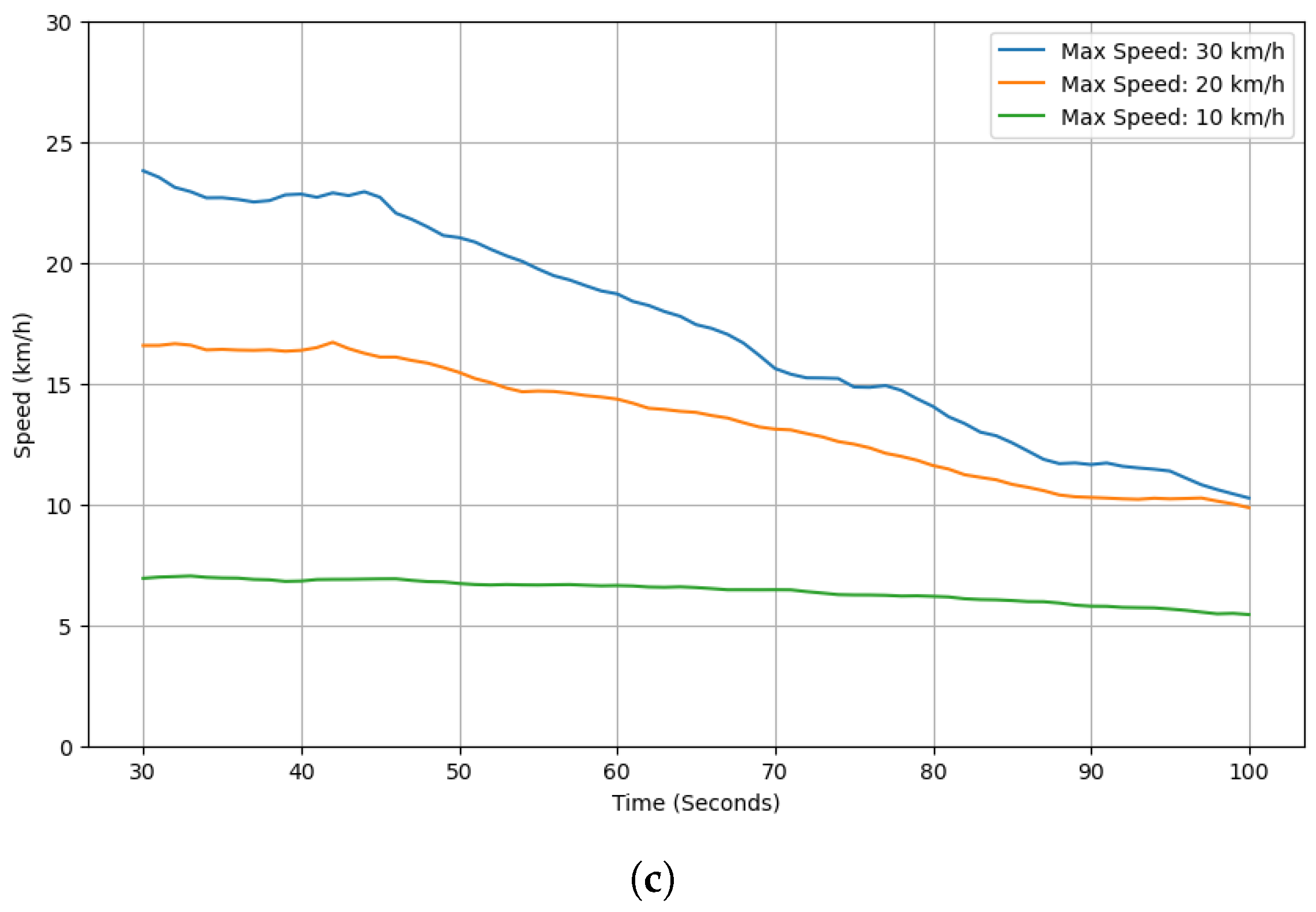 Applsci 15 12017 g002b