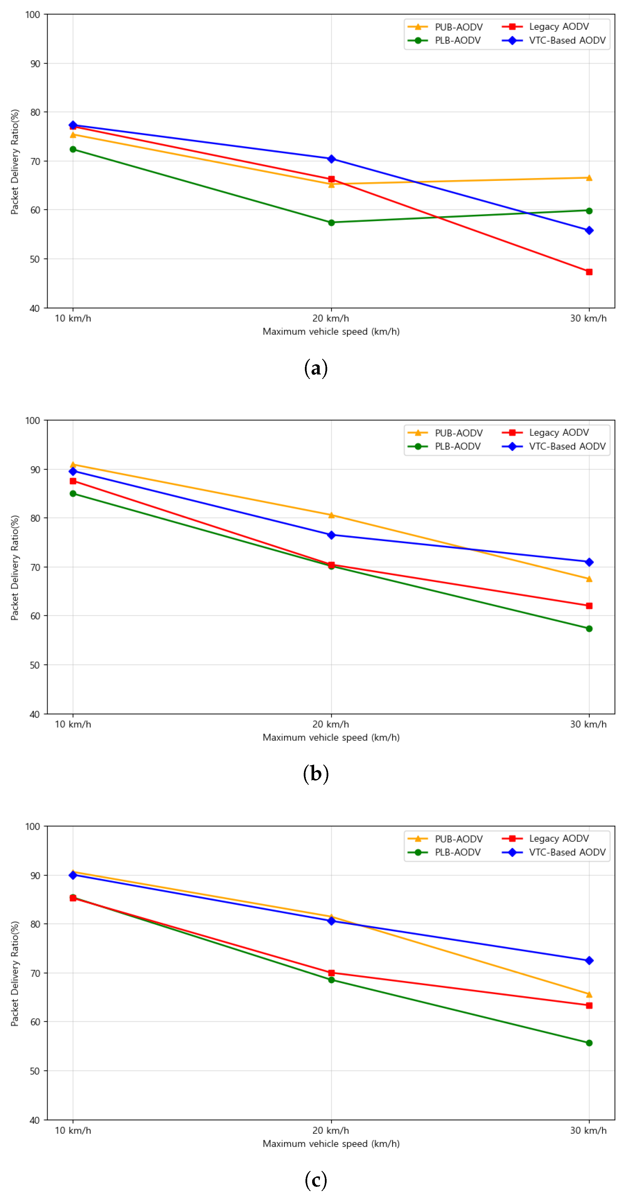 Applsci 15 12017 g007