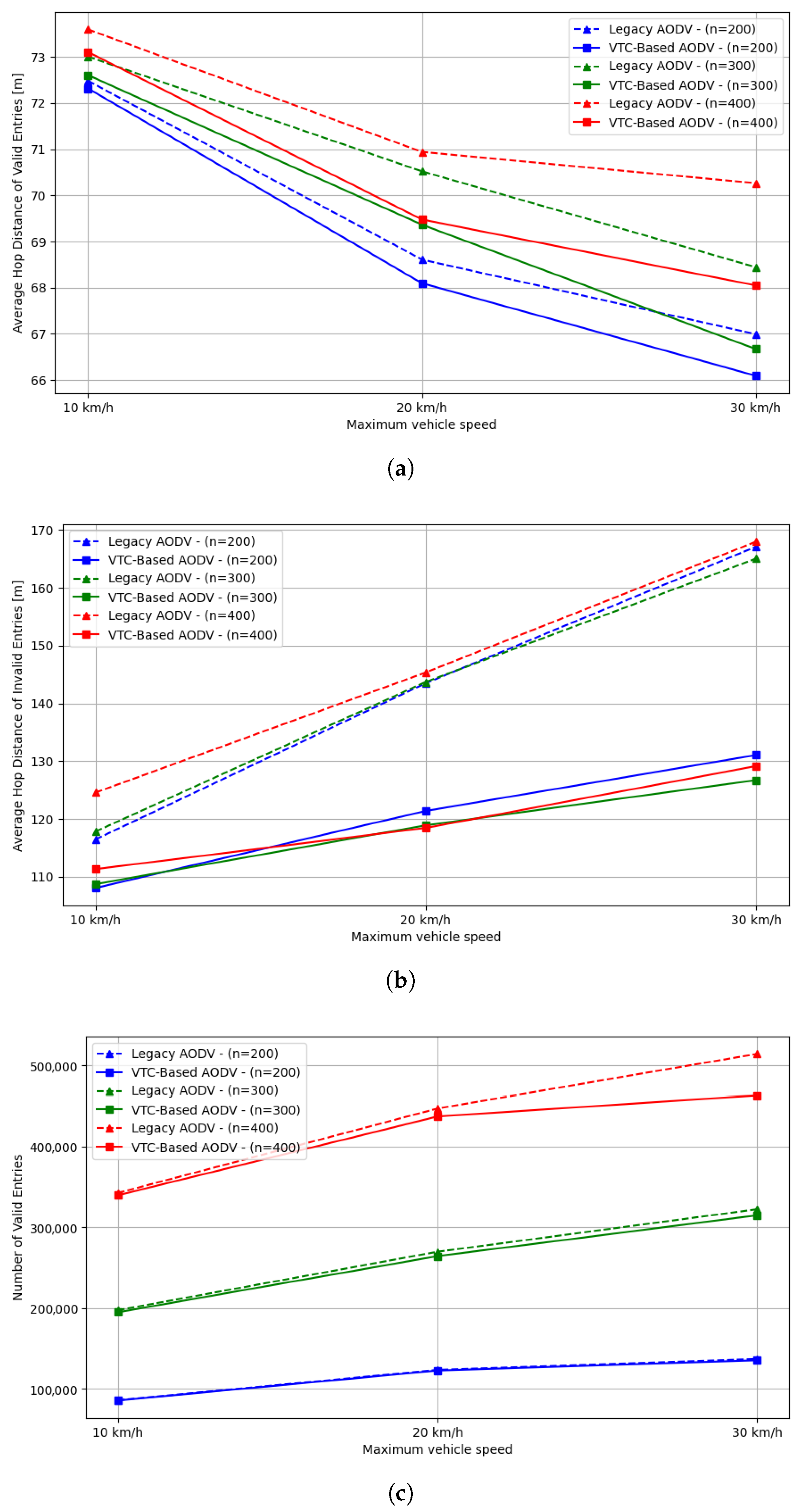 Applsci 15 12017 g008