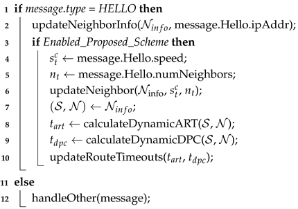 Applsci 15 12017 i001