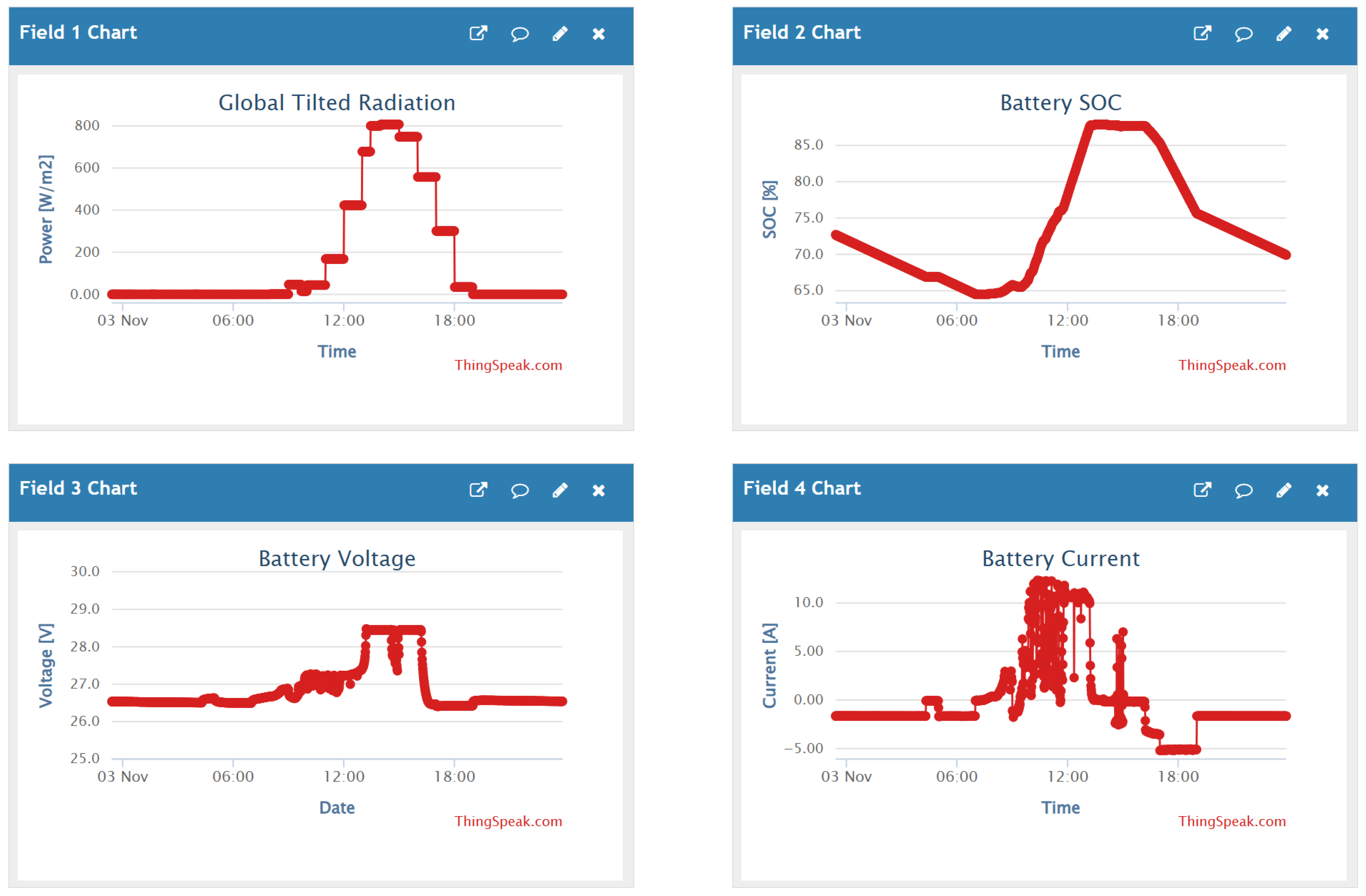 Applsci 15 12018 g012a