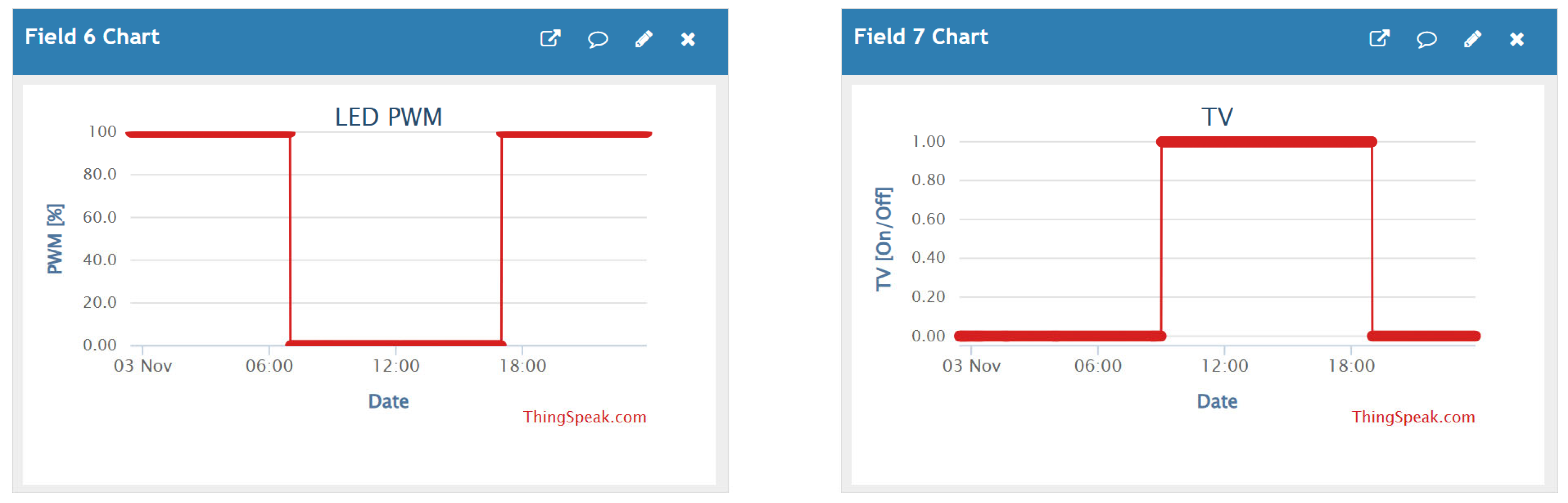 Applsci 15 12018 g012b