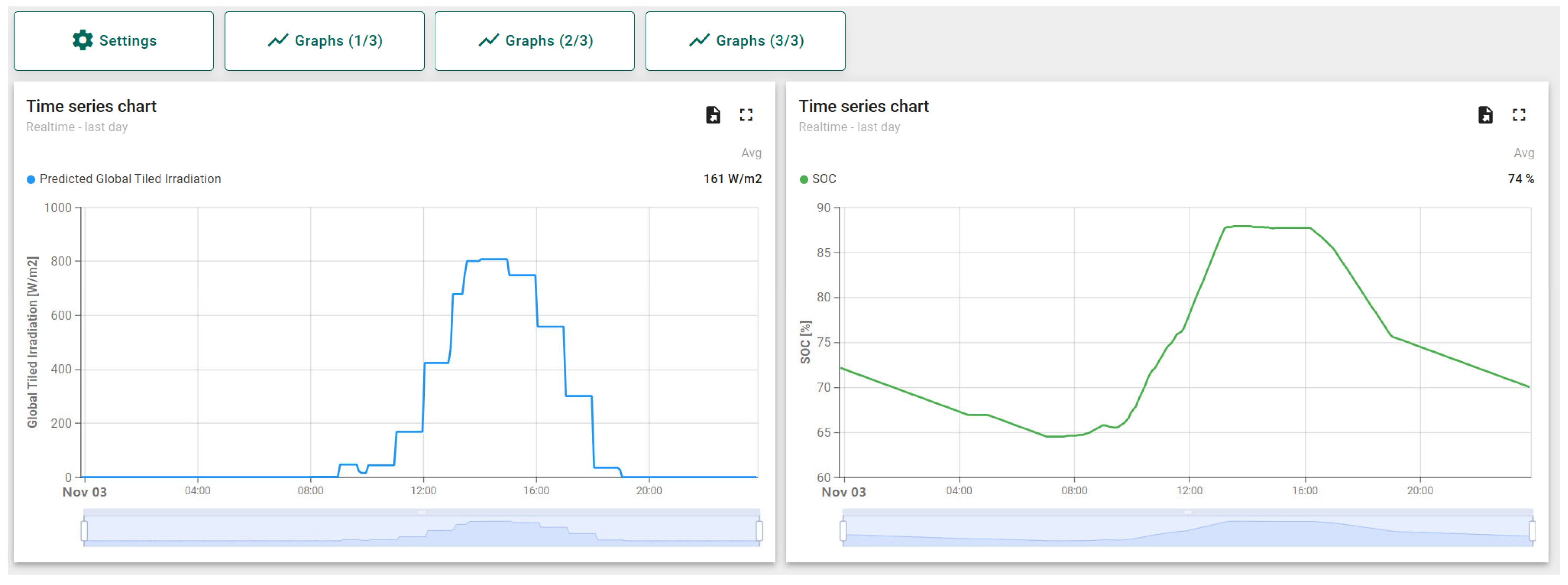 Applsci 15 12018 g013a
