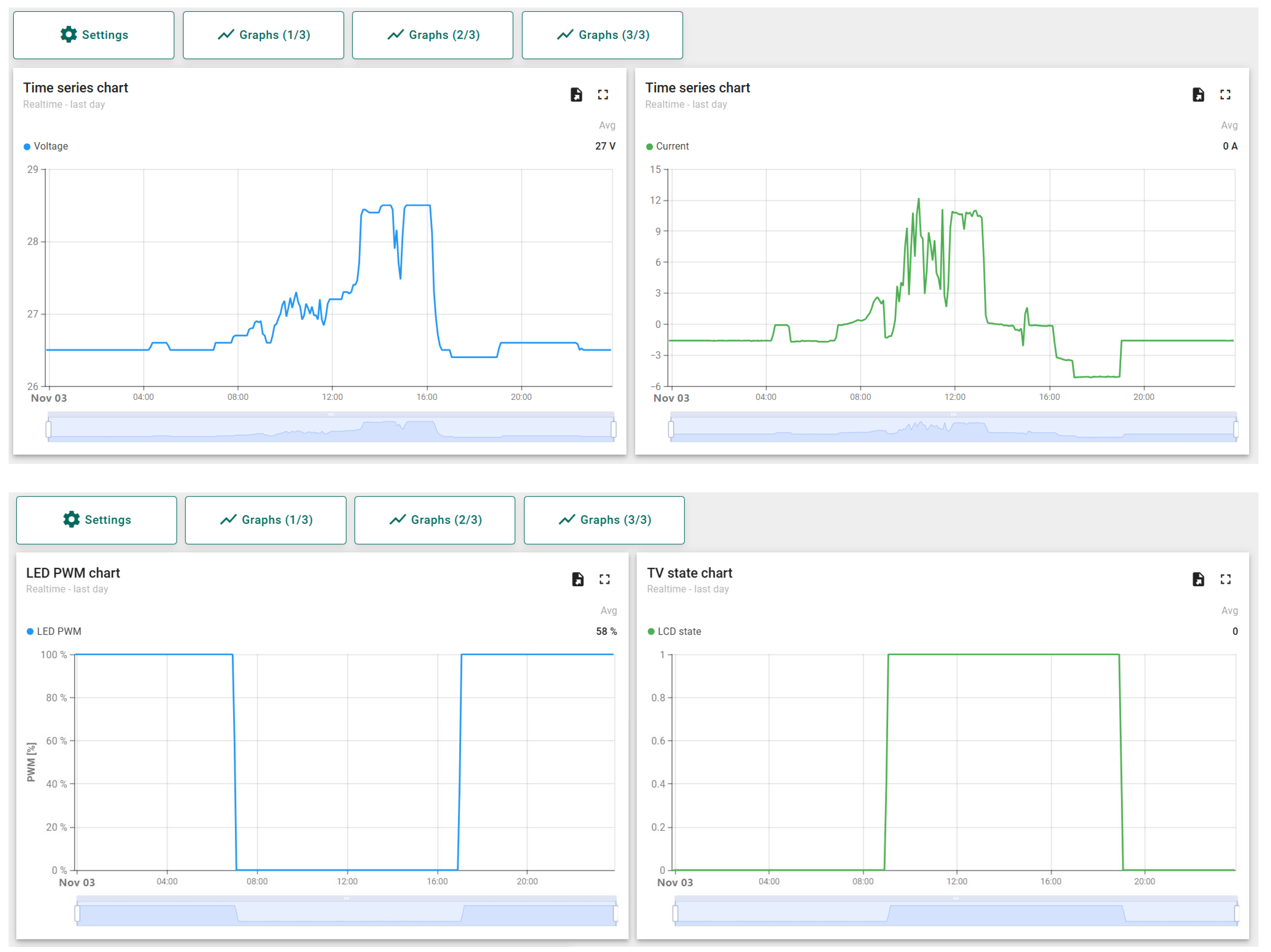 Applsci 15 12018 g013b