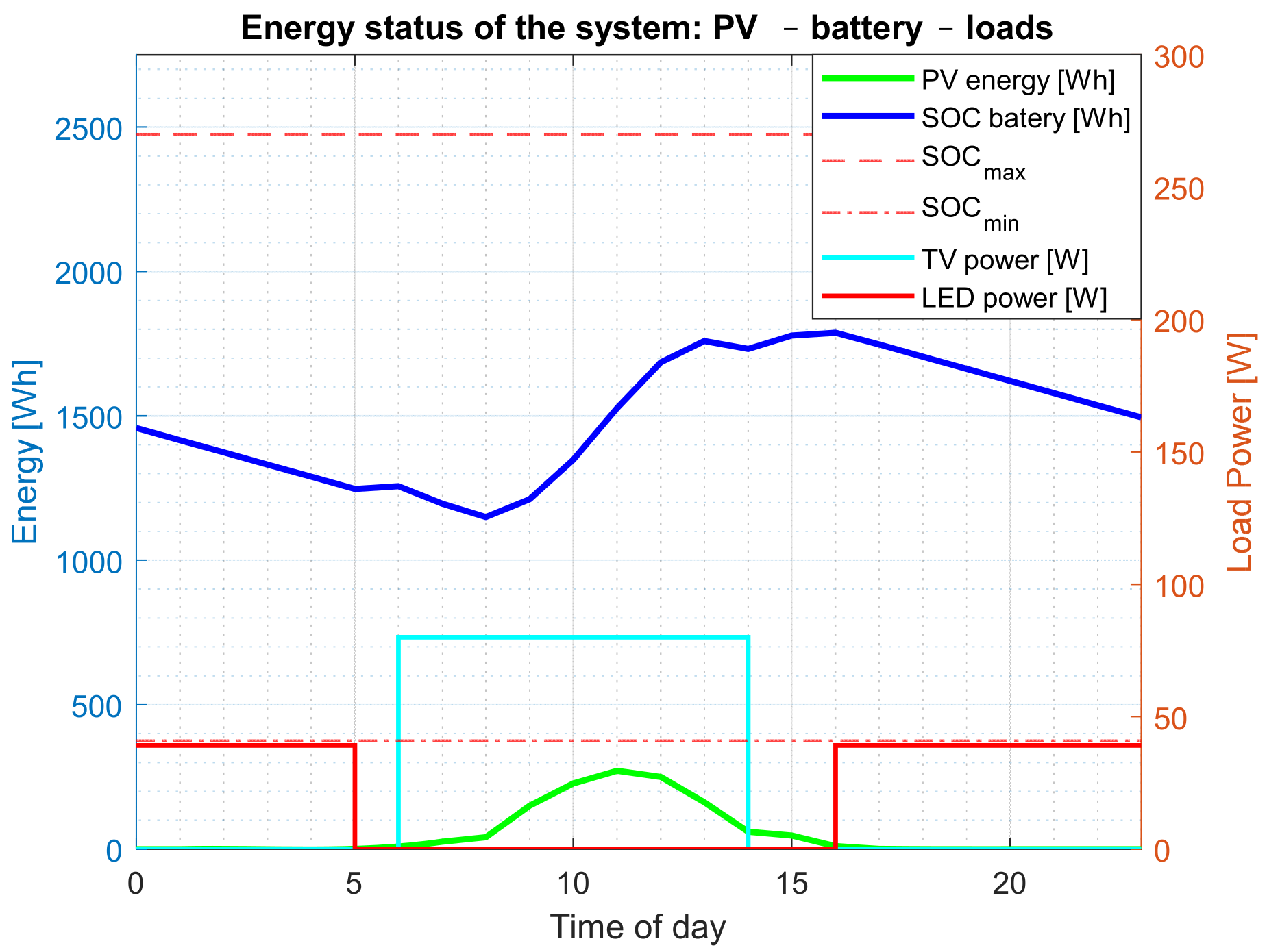 Applsci 15 12018 g014