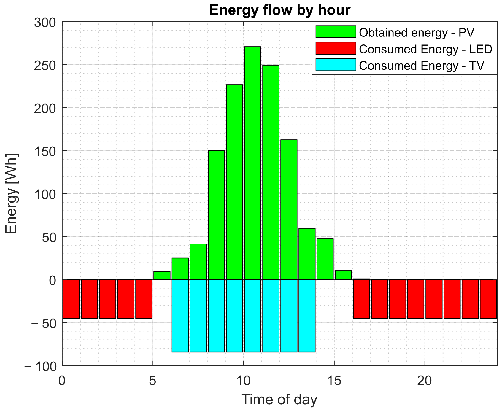 Applsci 15 12018 g015