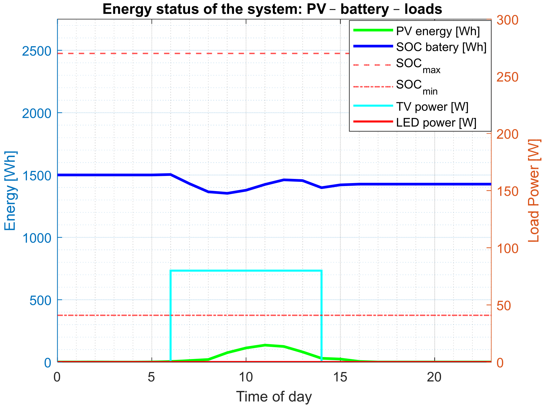 Applsci 15 12018 g016