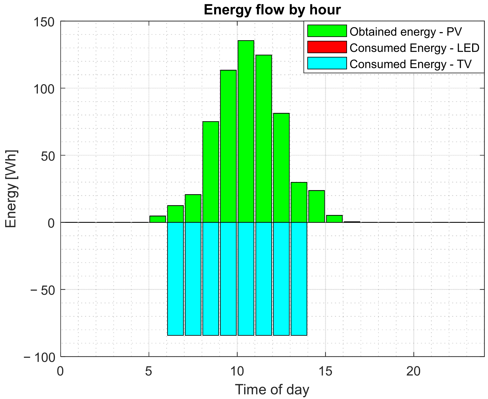 Applsci 15 12018 g017