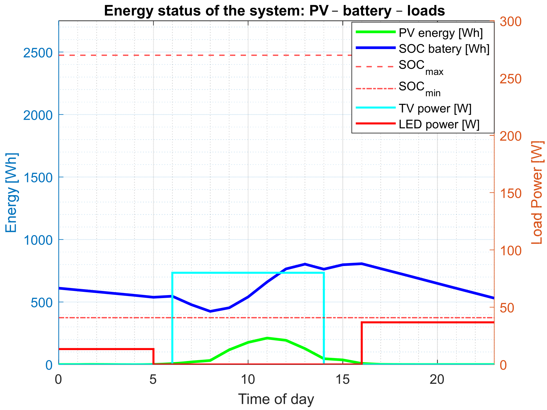 Applsci 15 12018 g018