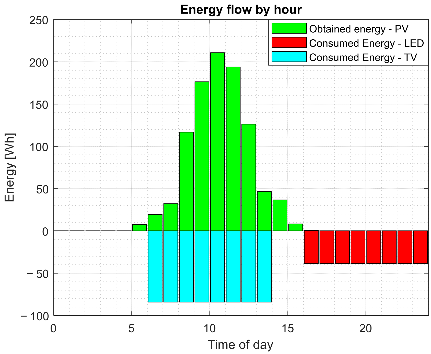 Applsci 15 12018 g021